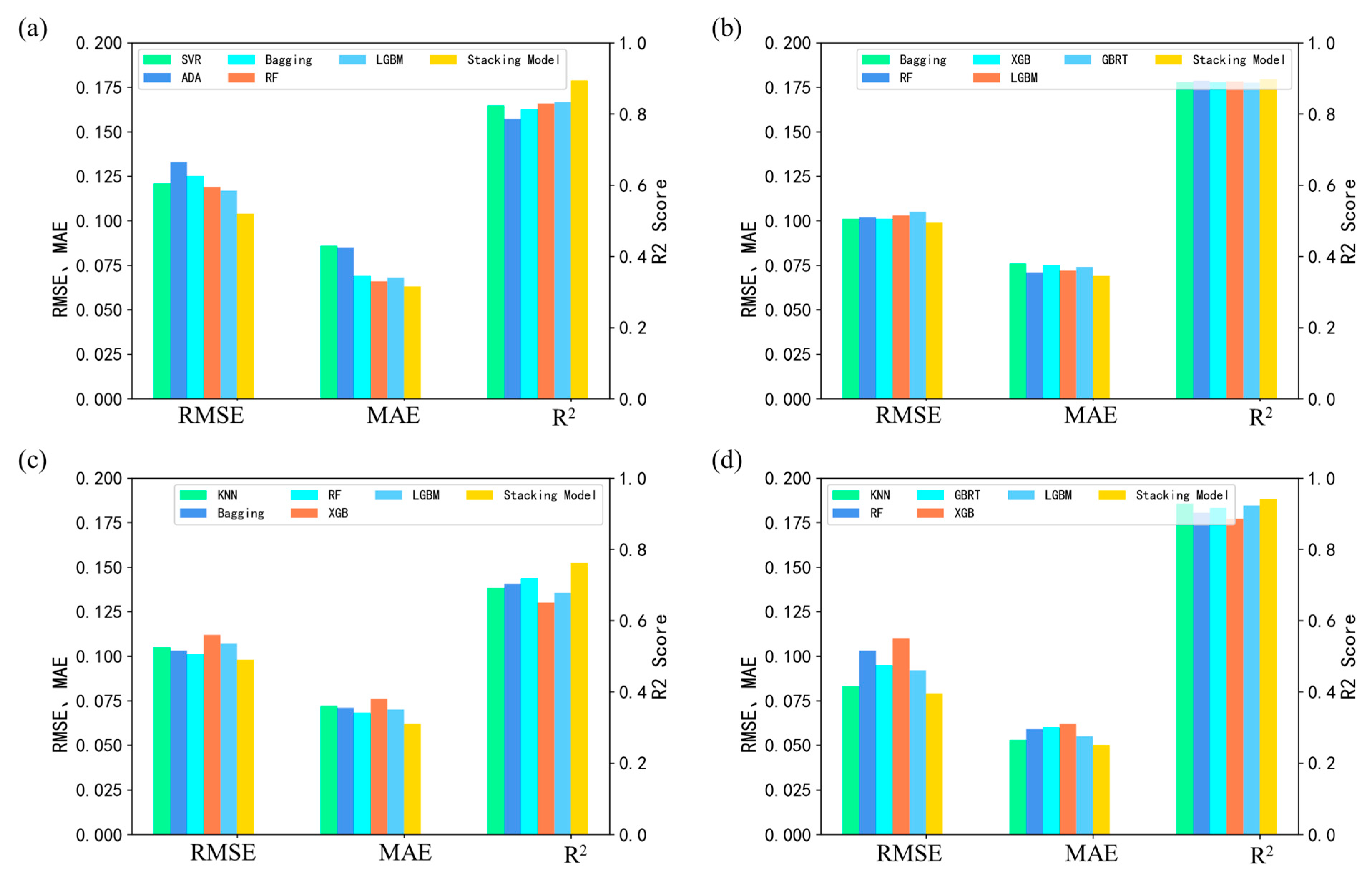 Energies 16 01963 g008