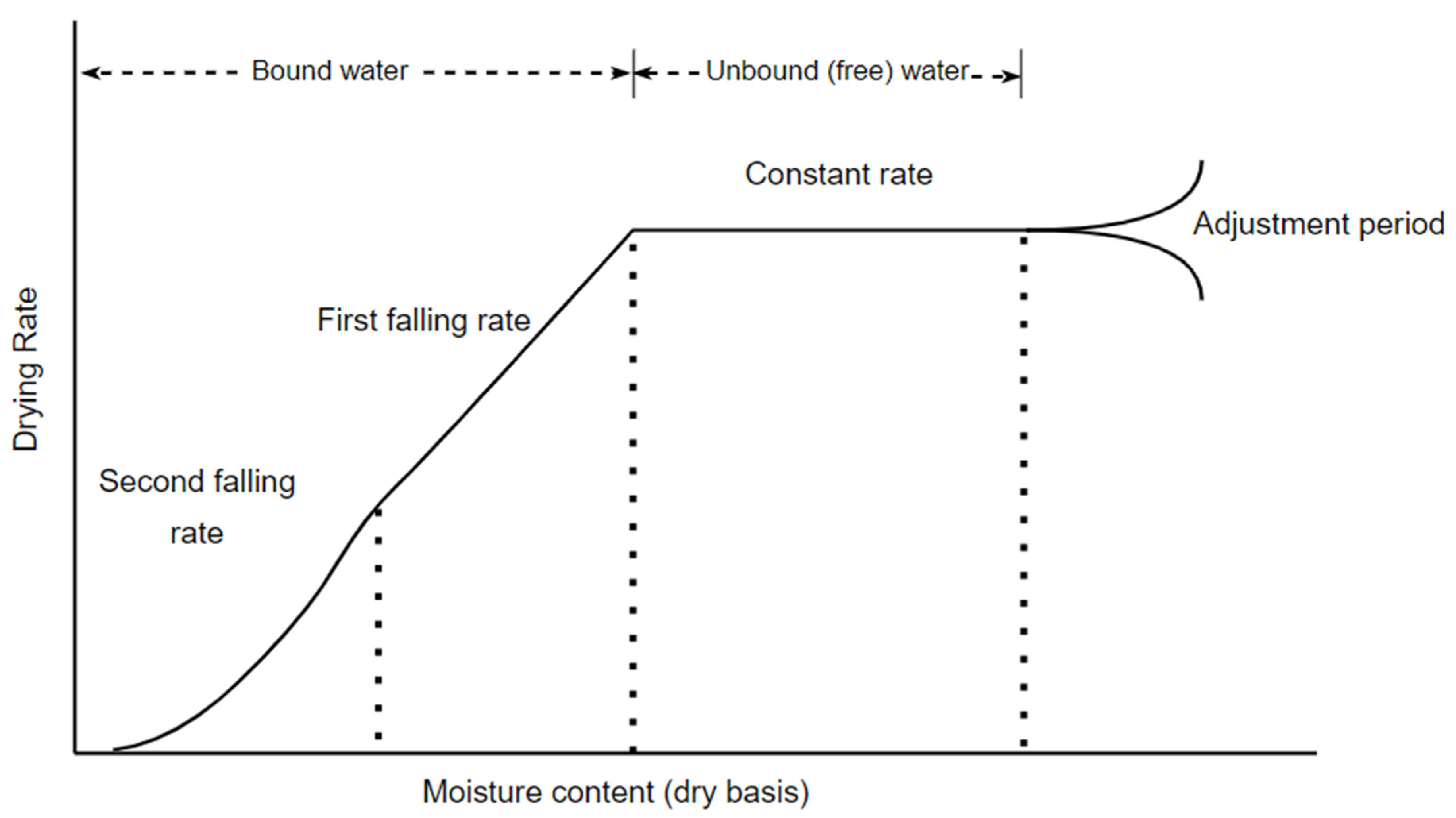Energies 16 01964 g001