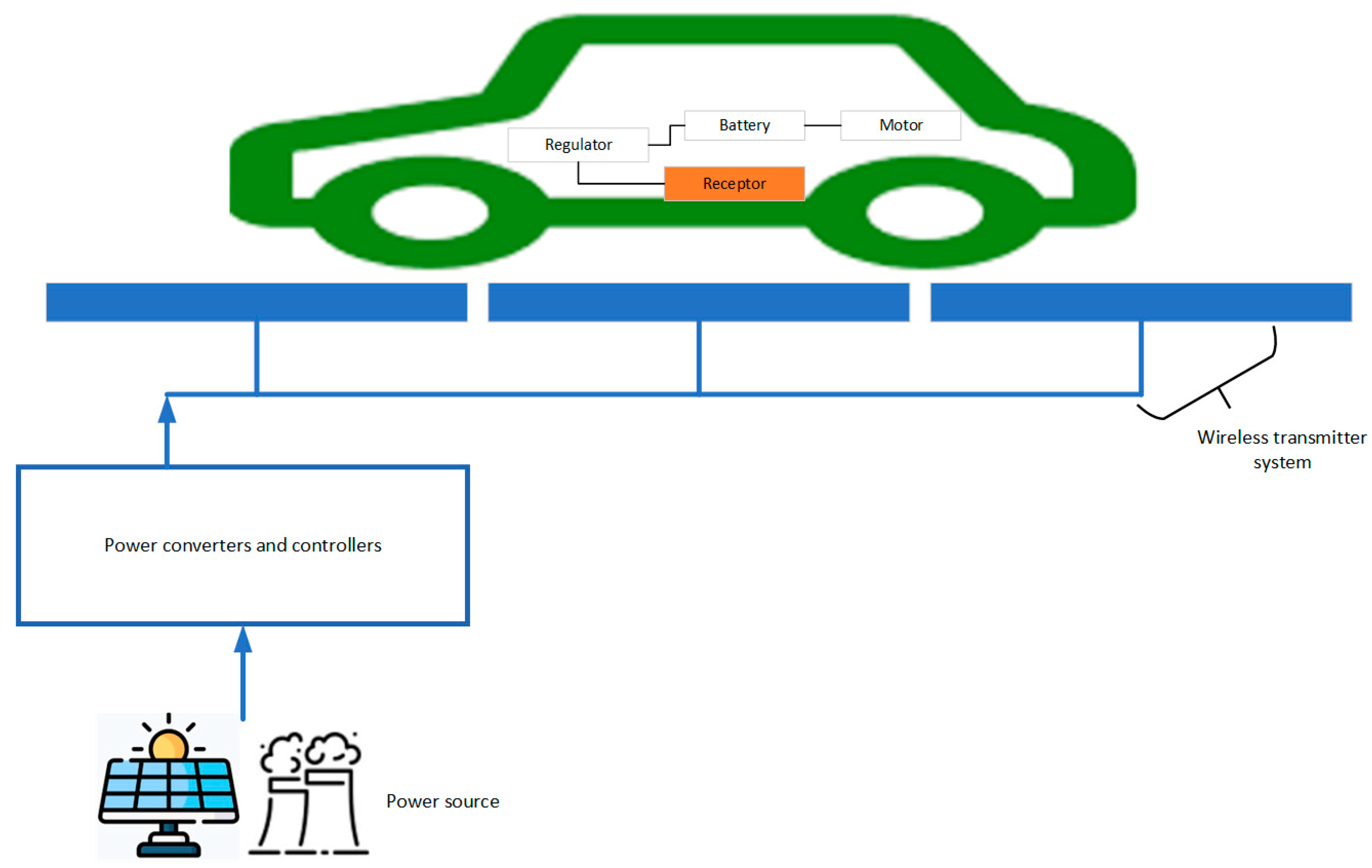 Energies 16 01965 g009