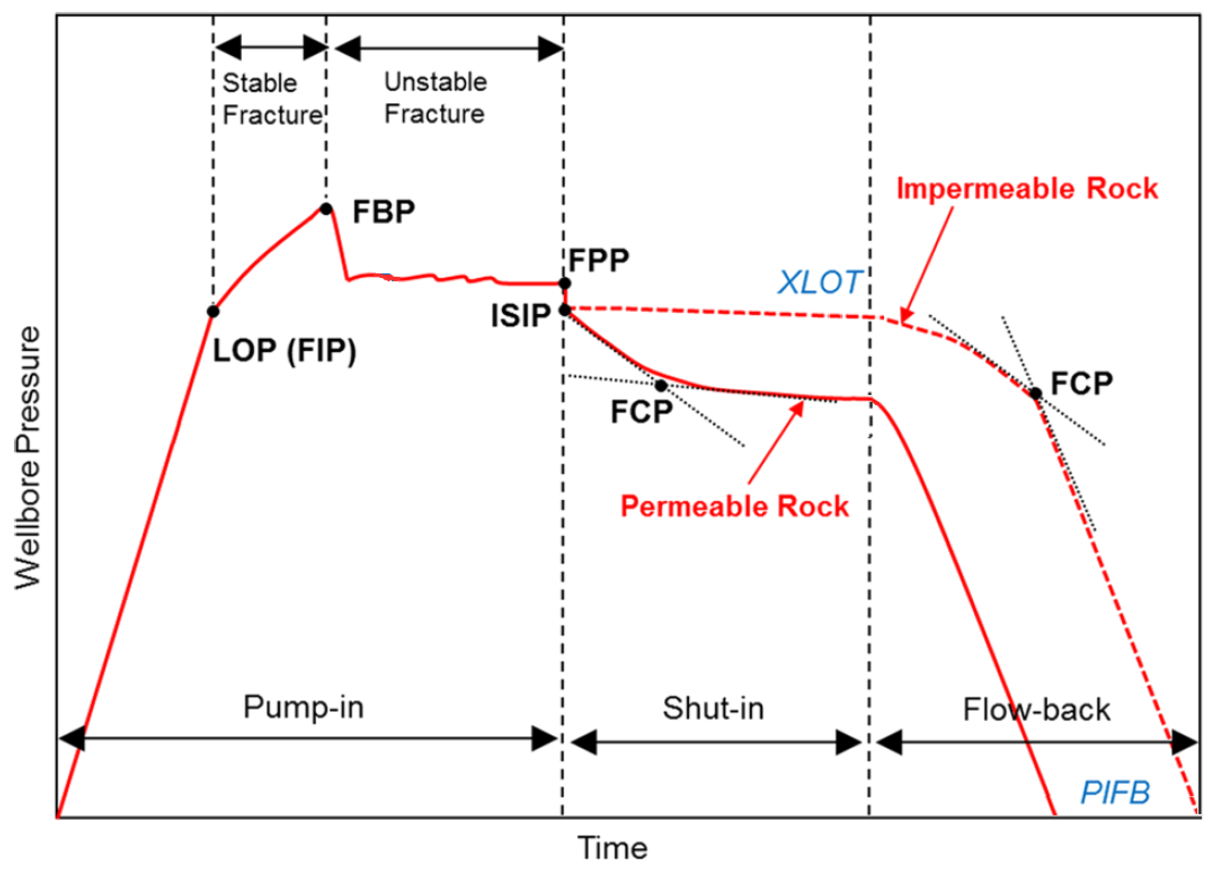 Energies 16 01970 g001