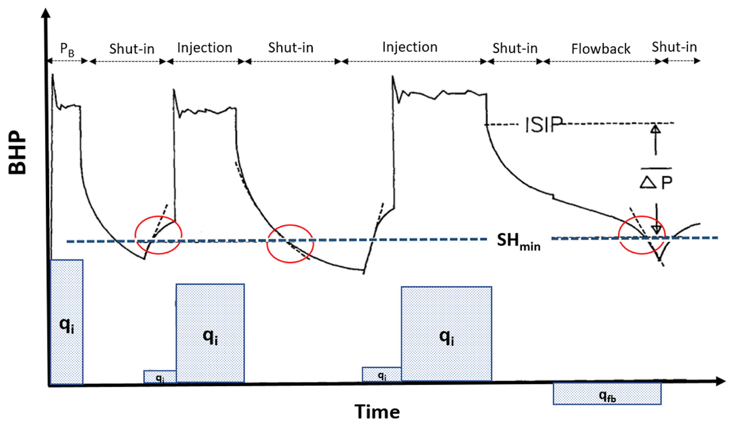 Energies 16 01970 g003