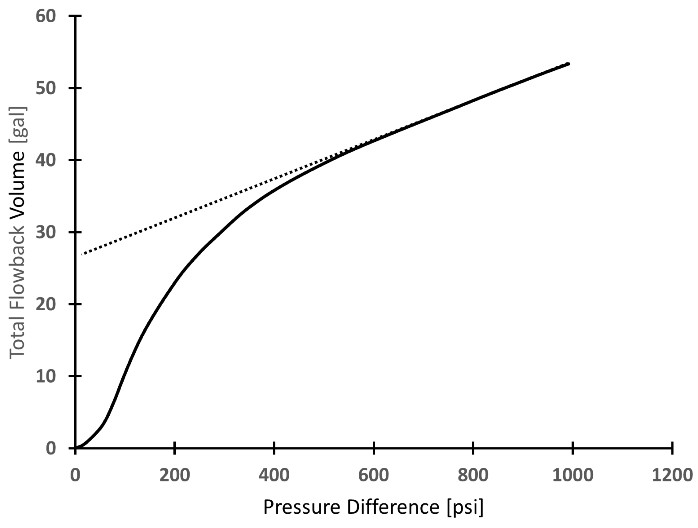 Energies 16 01970 g004
