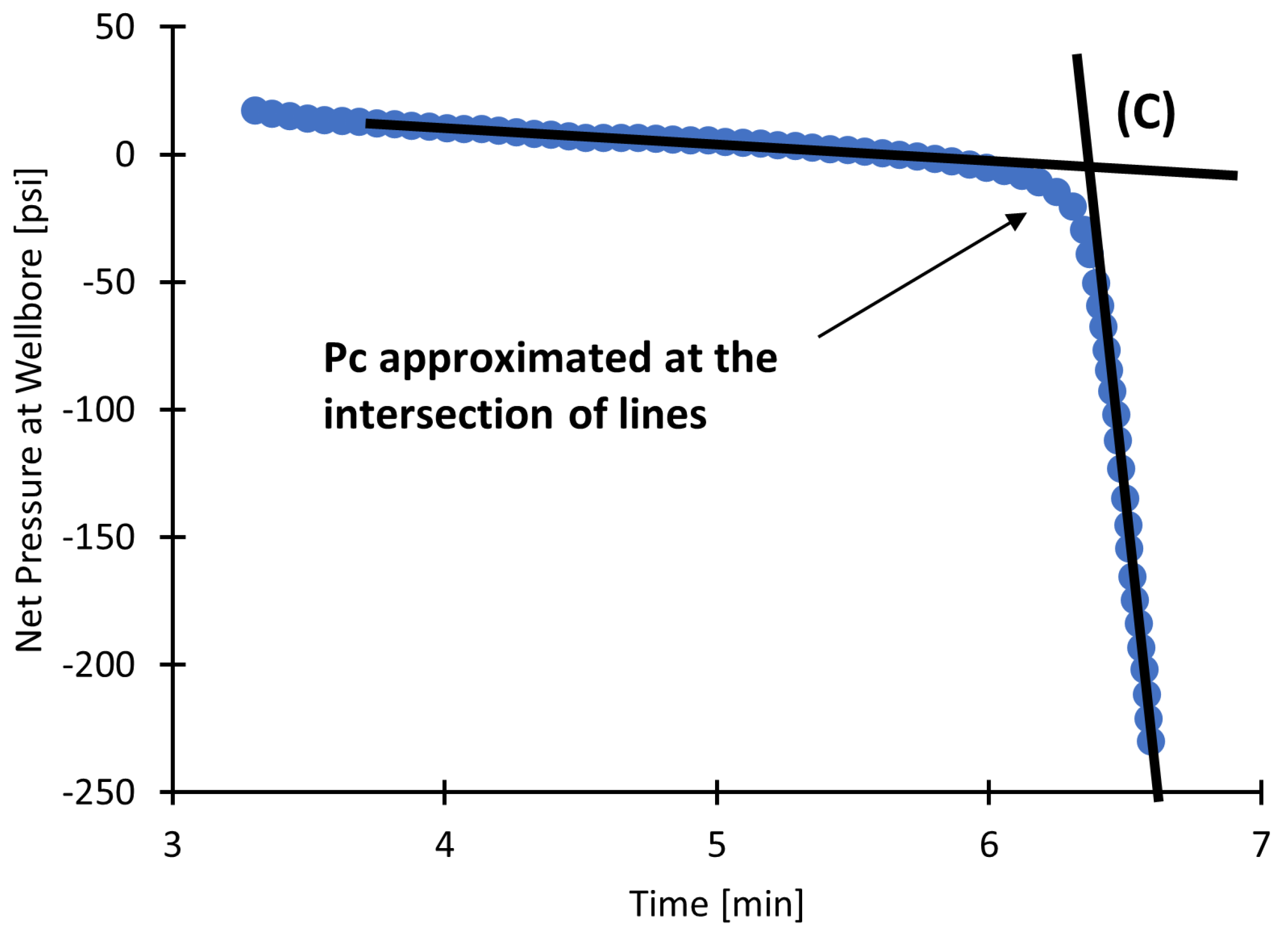 Energies 16 01970 g006