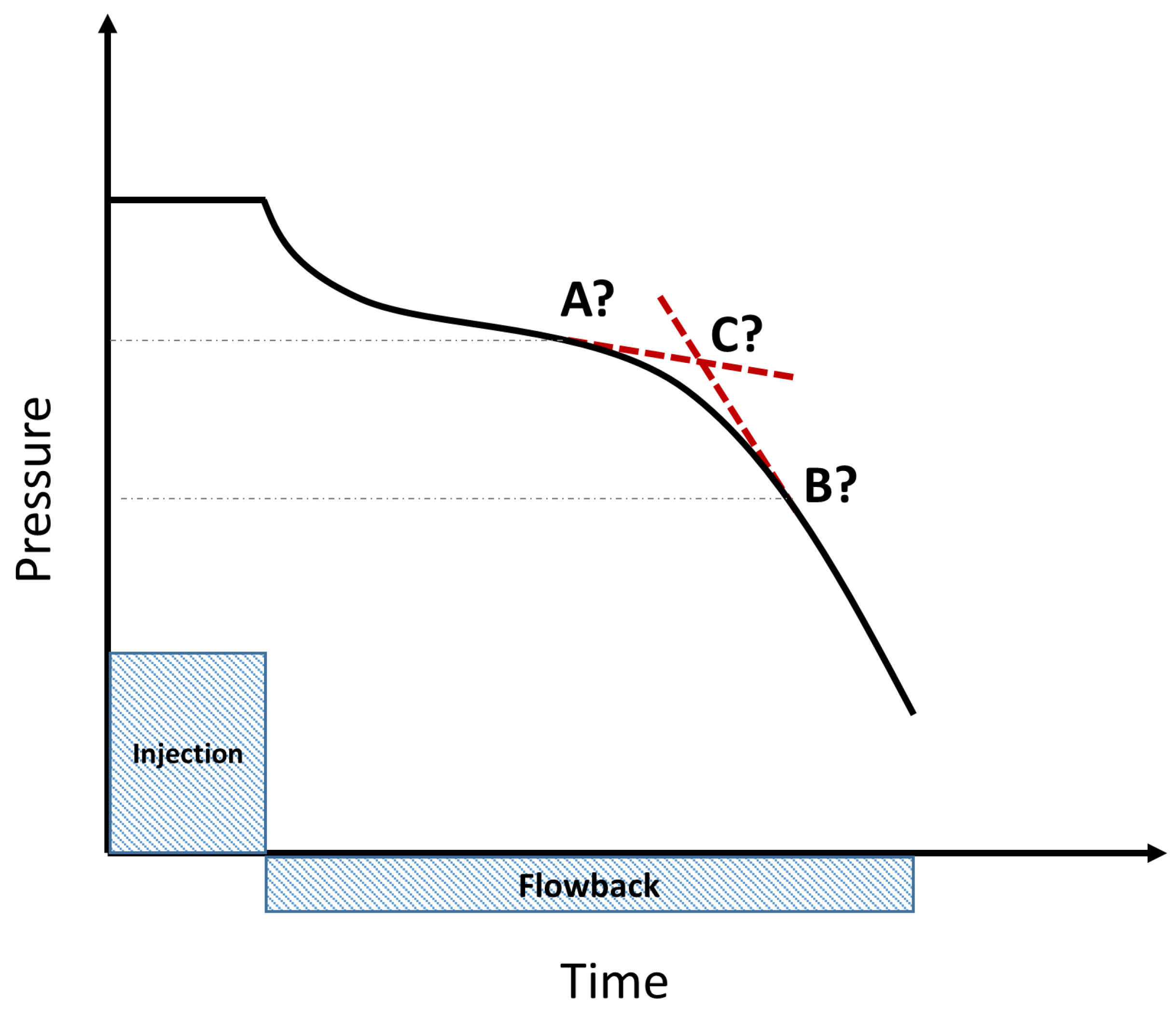 Energies 16 01970 g007
