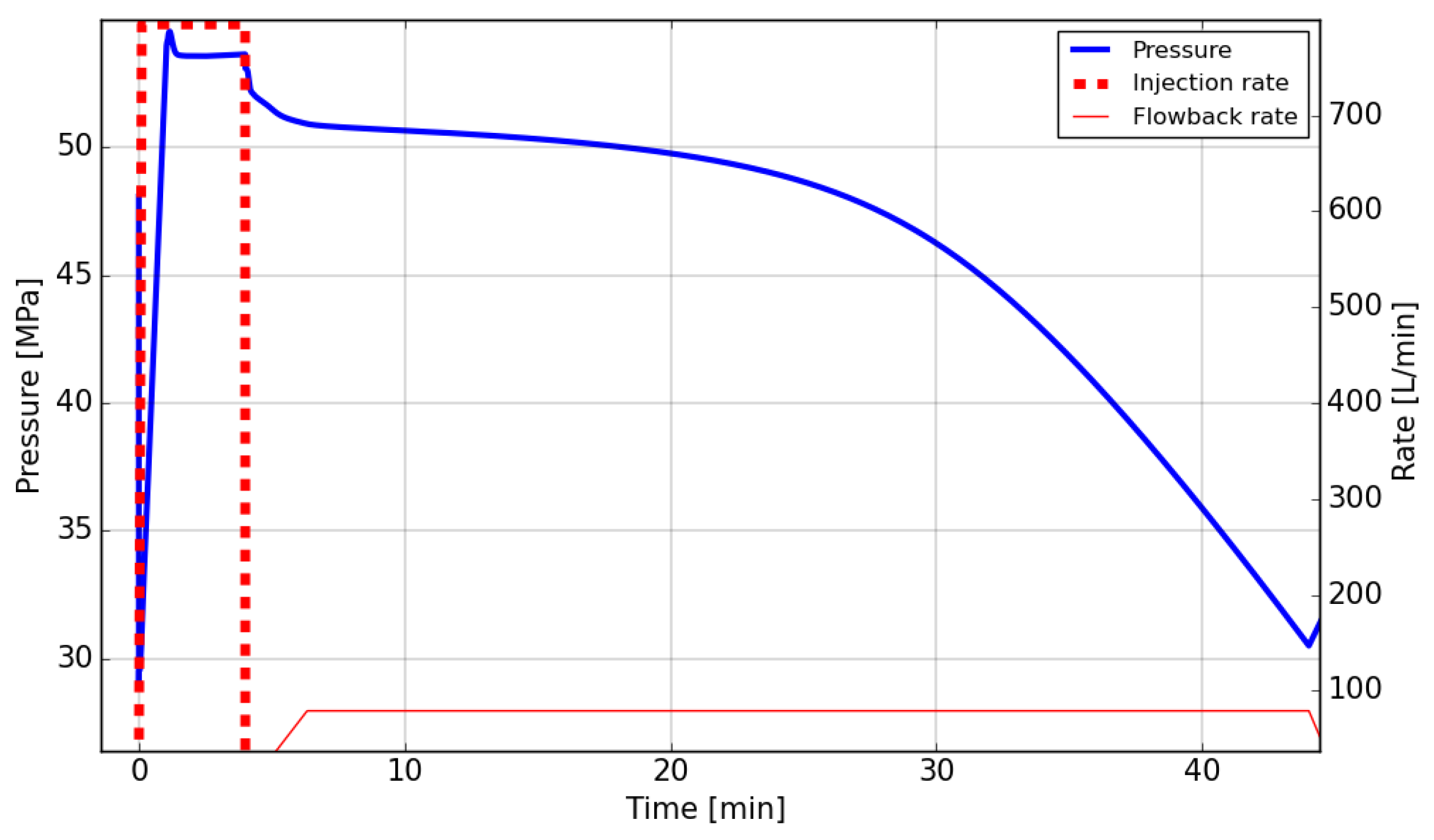 Energies 16 01970 g009