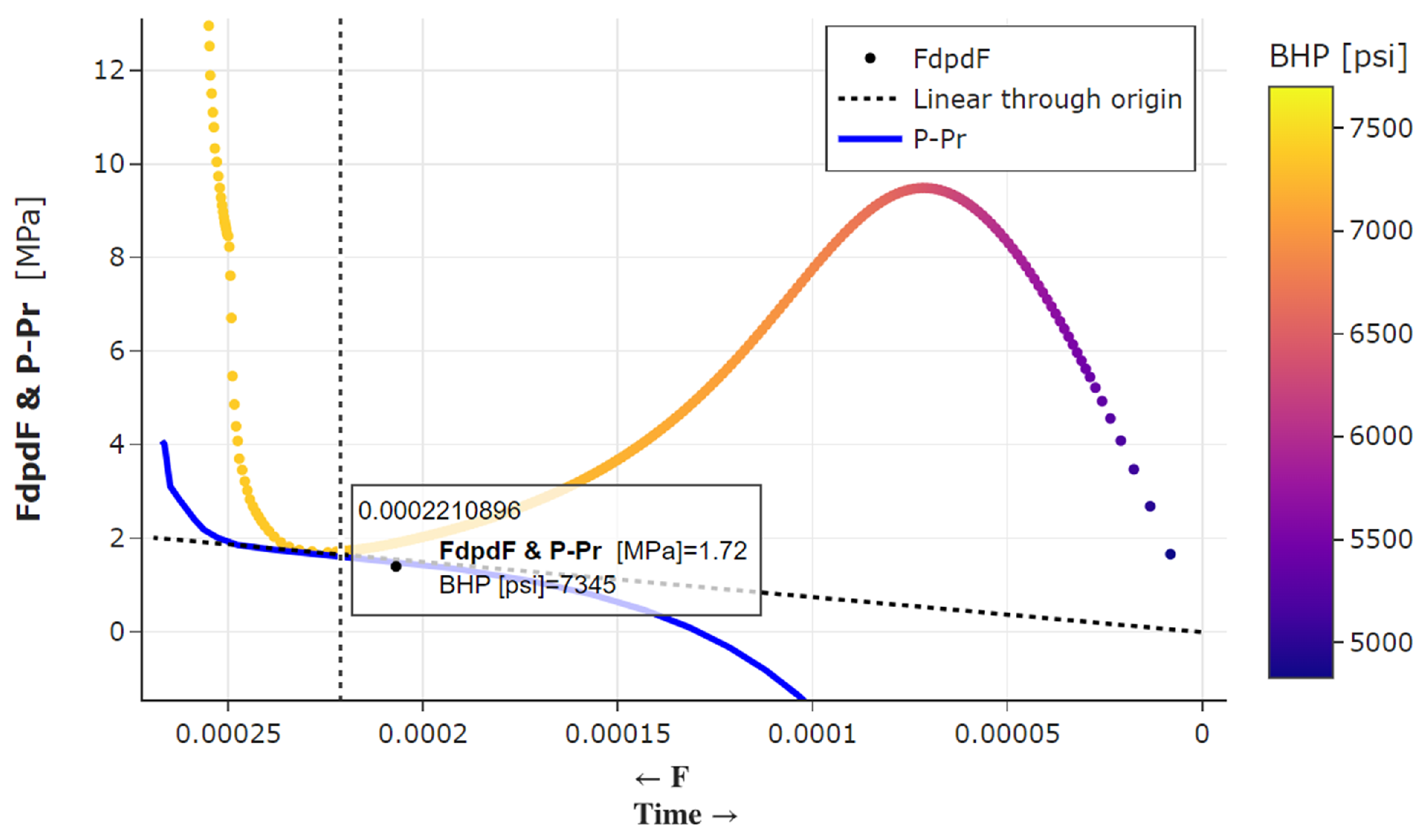 Energies 16 01970 g010