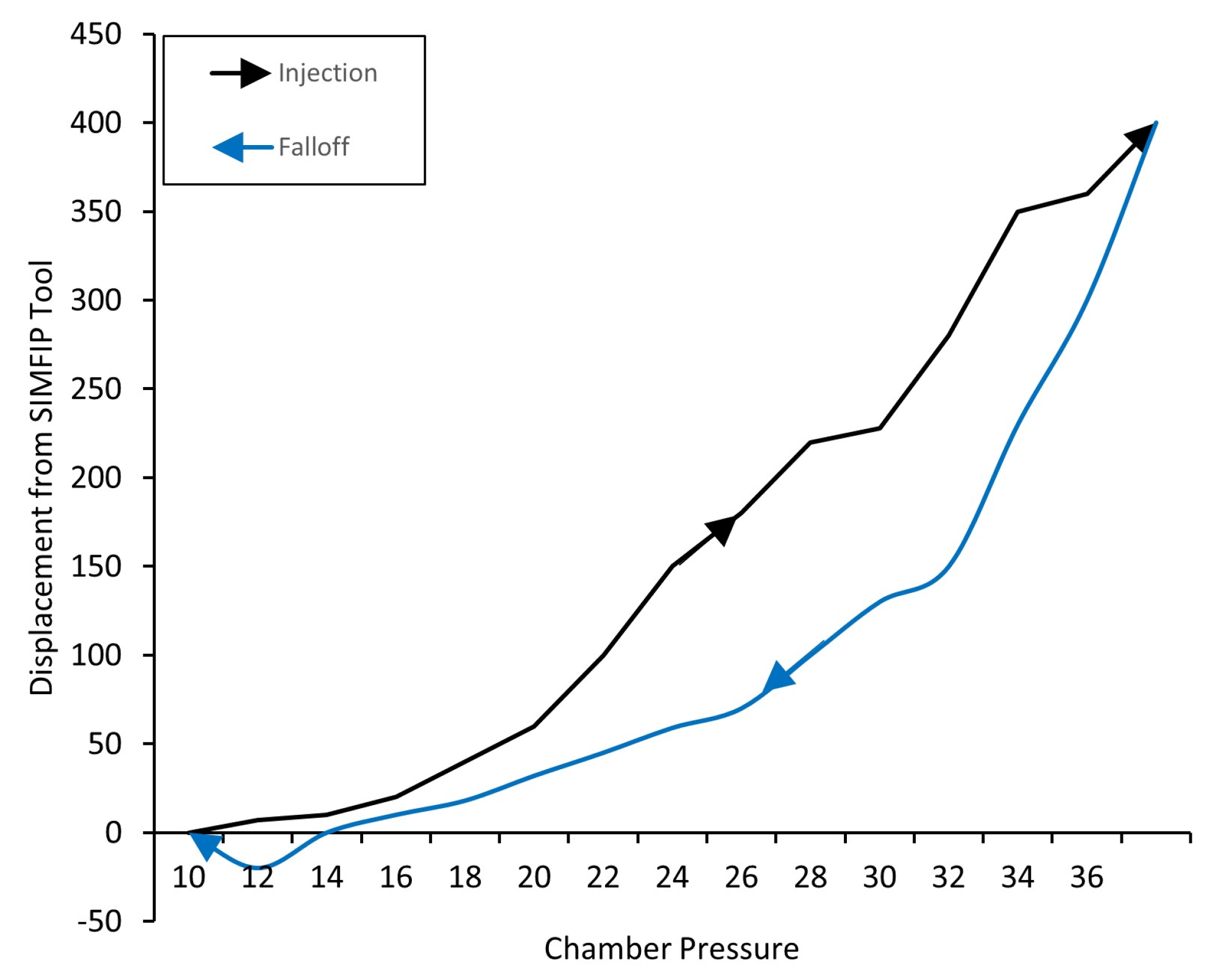 Energies 16 01970 g012