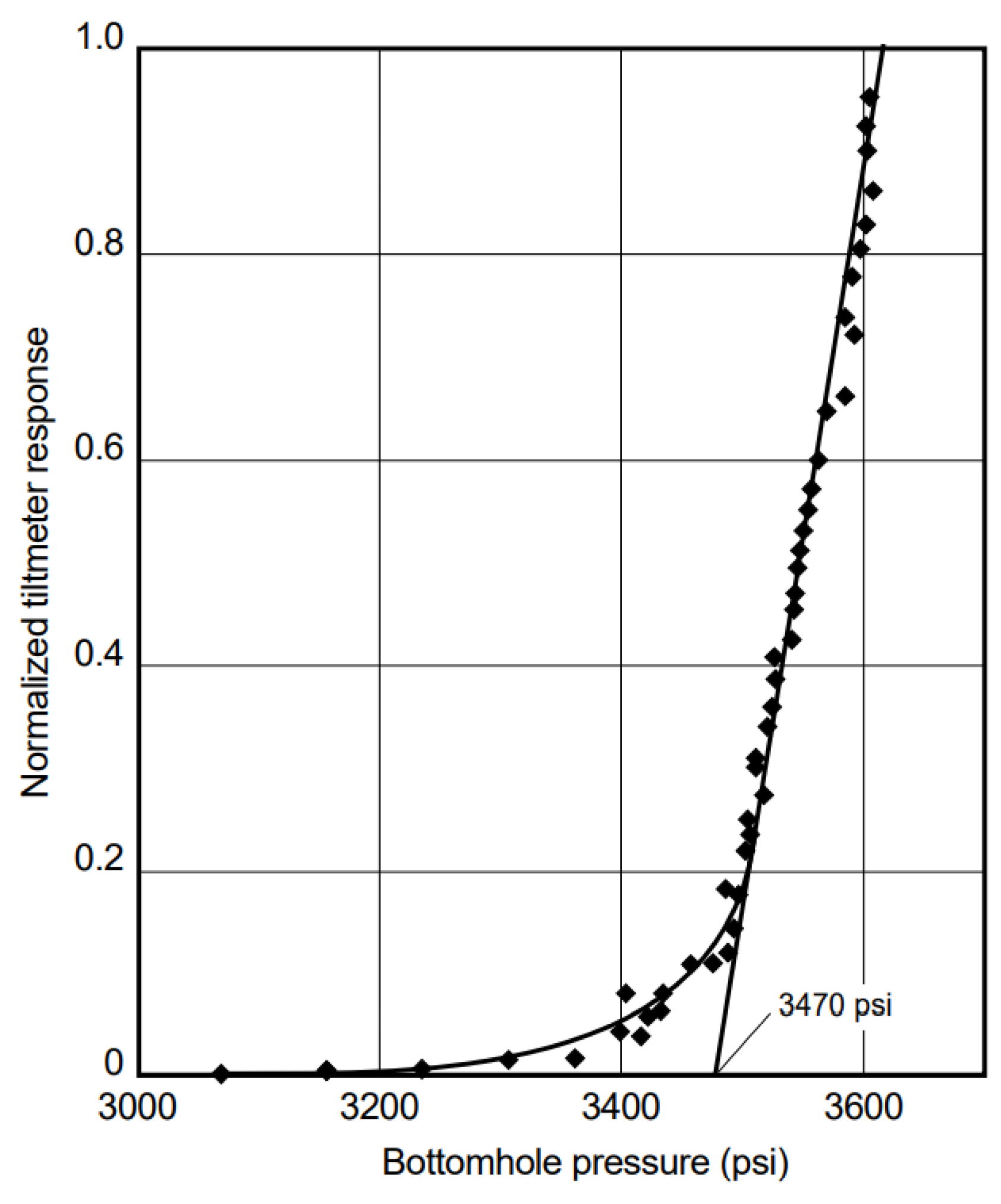 Energies 16 01970 g013
