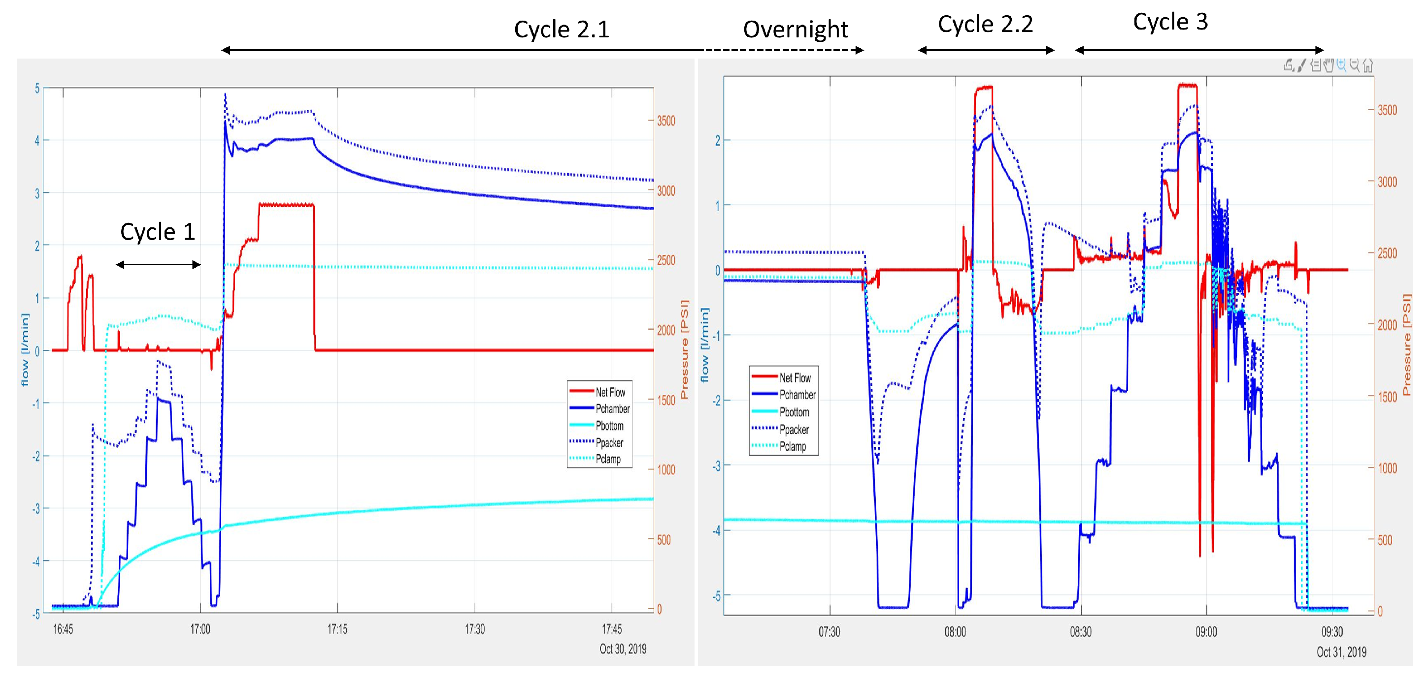 Energies 16 01970 g014