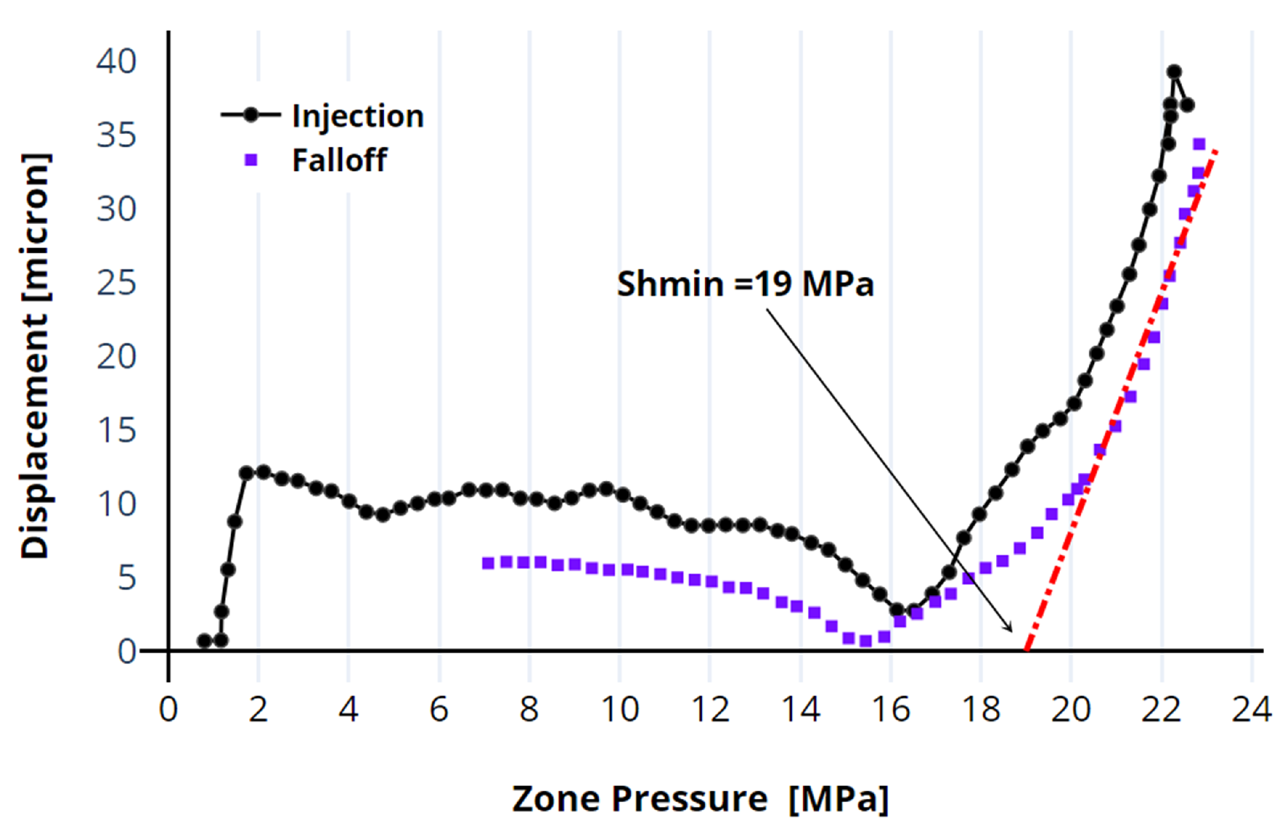 Energies 16 01970 g016