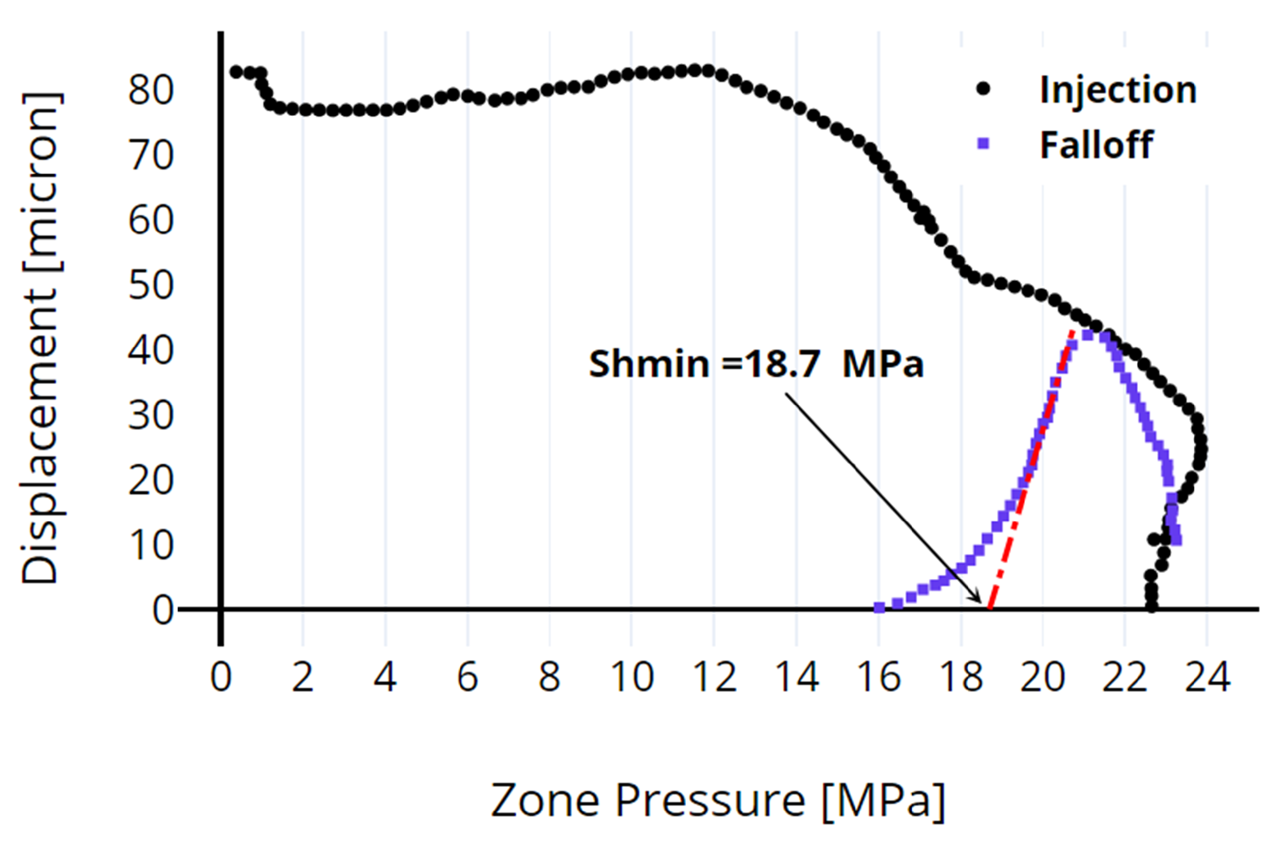 Energies 16 01970 g018