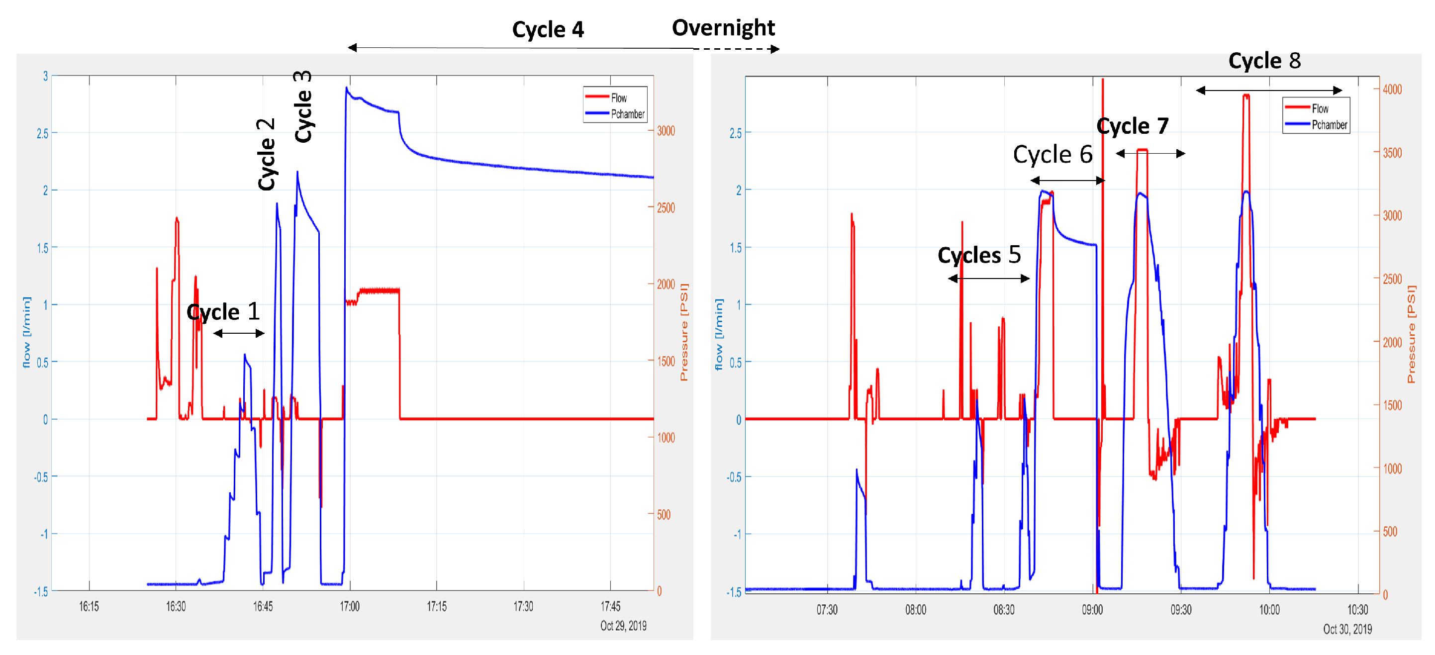 Energies 16 01970 g021