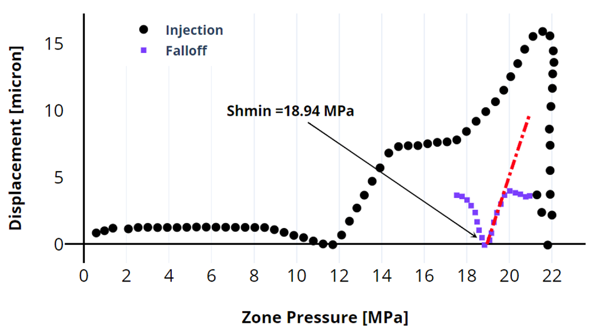 Energies 16 01970 g022