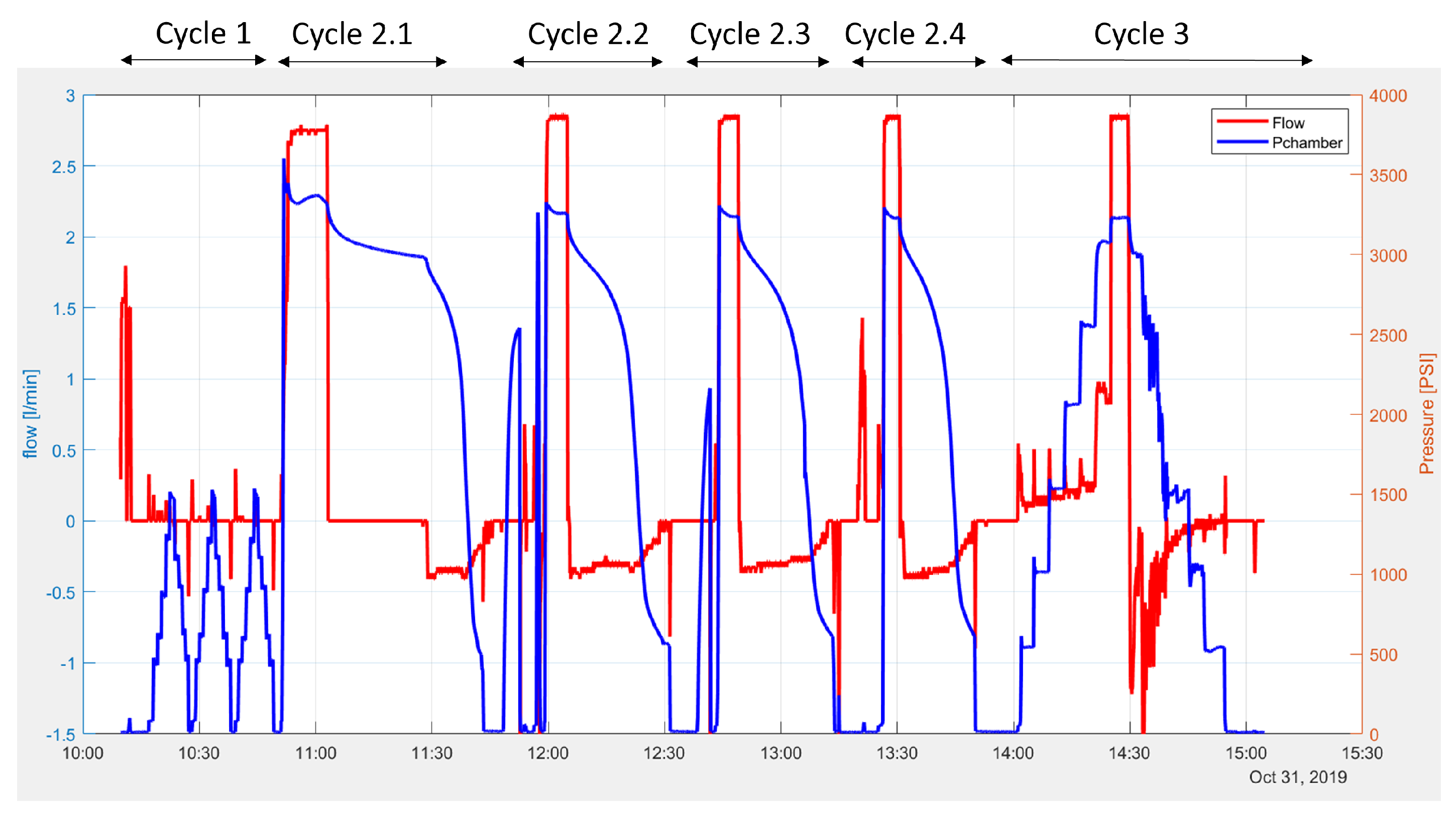 Energies 16 01970 g025
