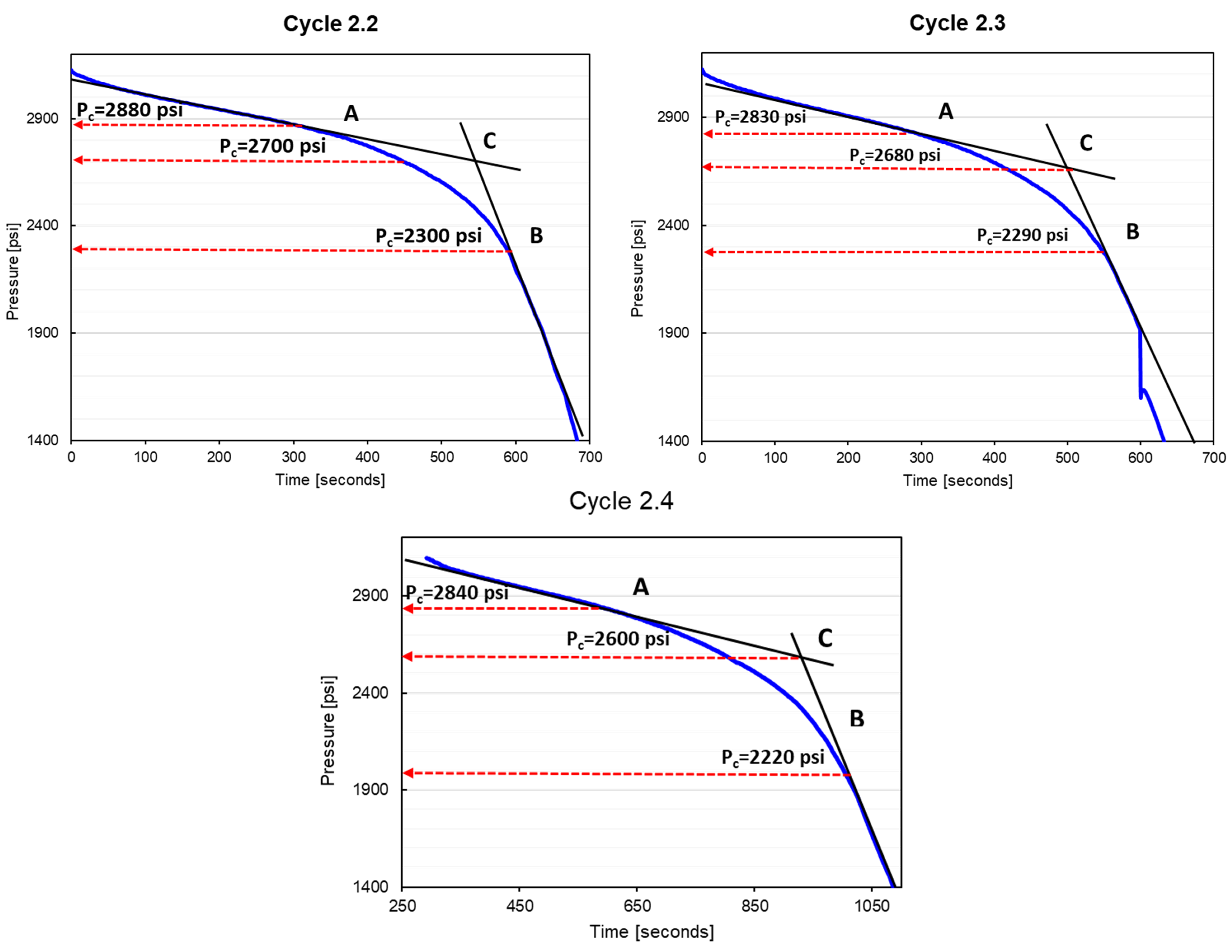 Energies 16 01970 g026