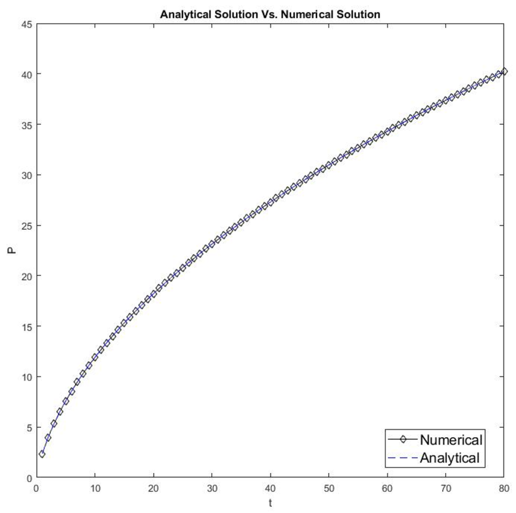 Energies 16 01970 g0a2