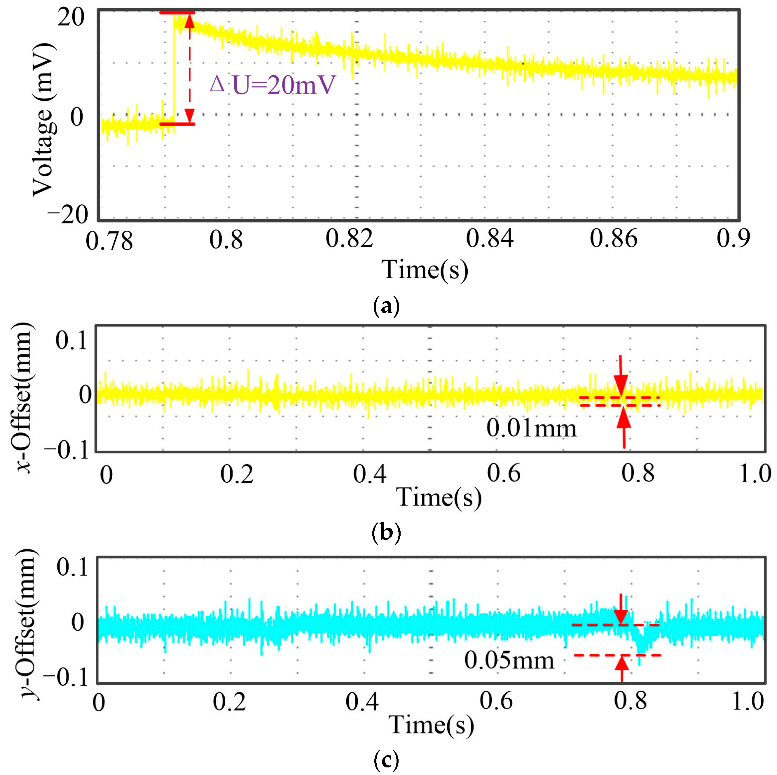Energies 16 01973 g014 Energies 16 01973 g014