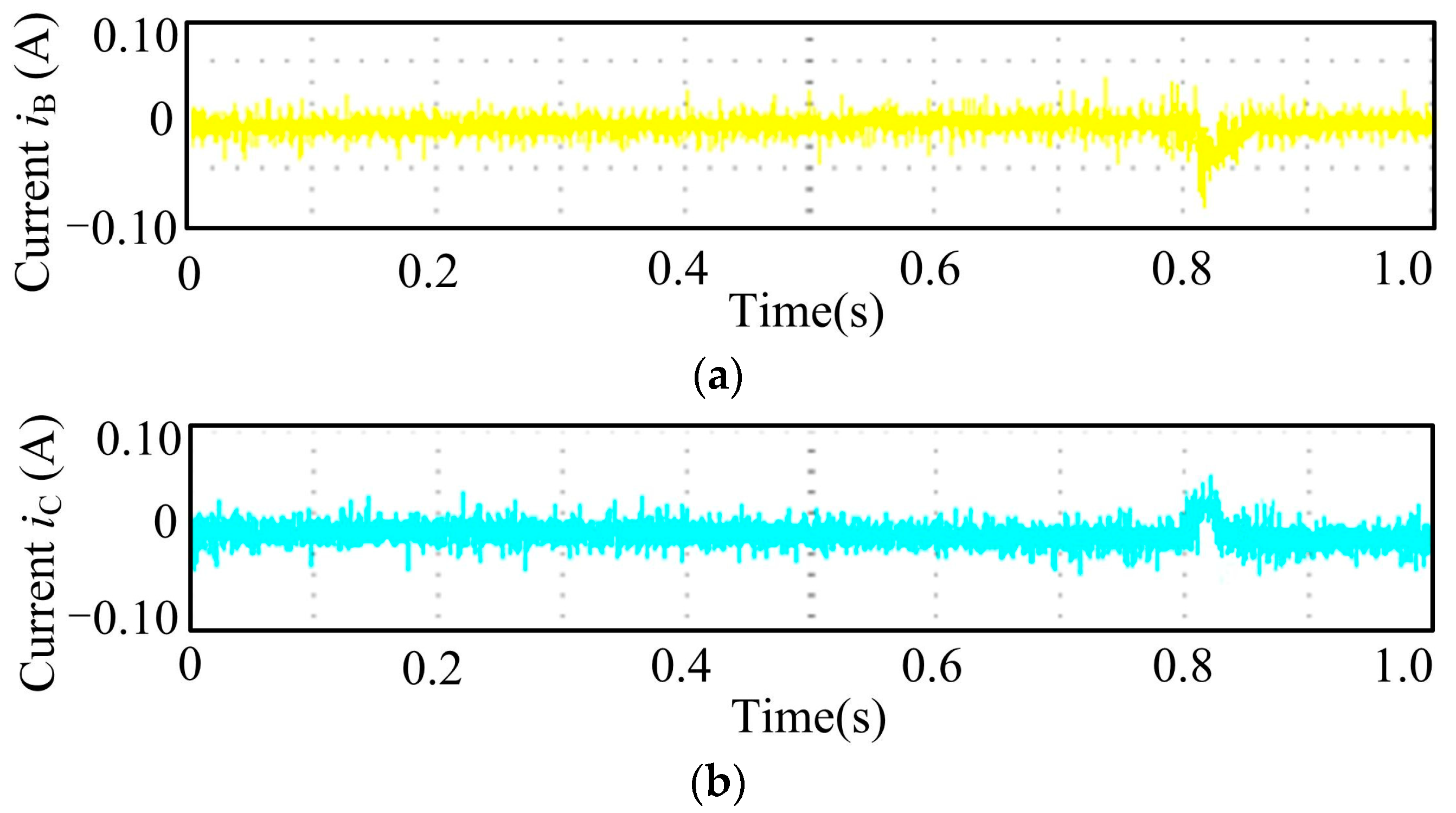 Energies 16 01973 g015 Energies 16 01973 g015