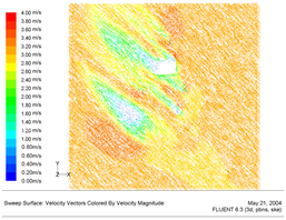 Energies 16 01980 i016
