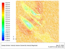 Energies 16 01980 i018