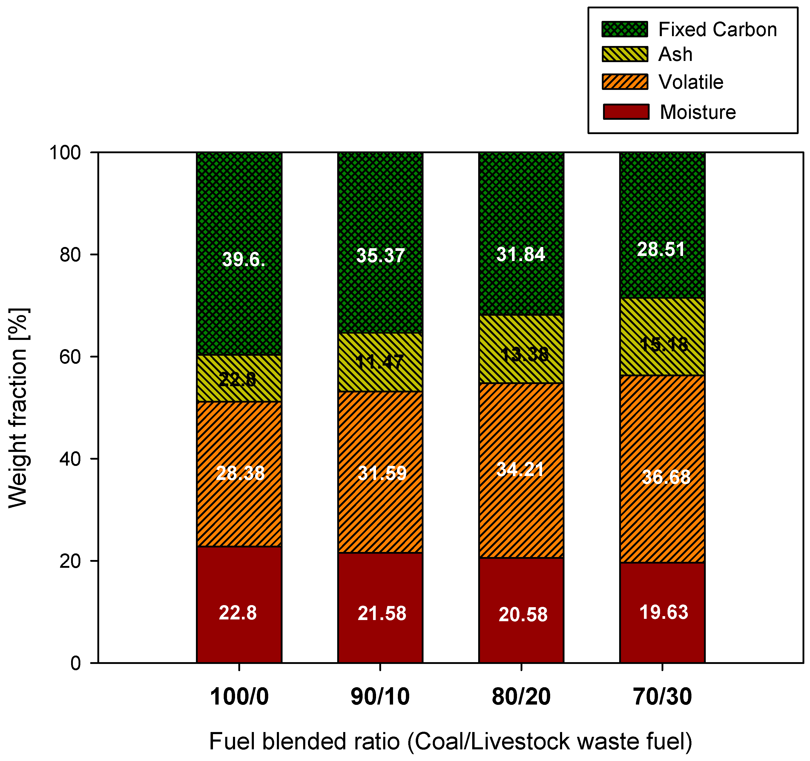 Energies 16 01981 g002
