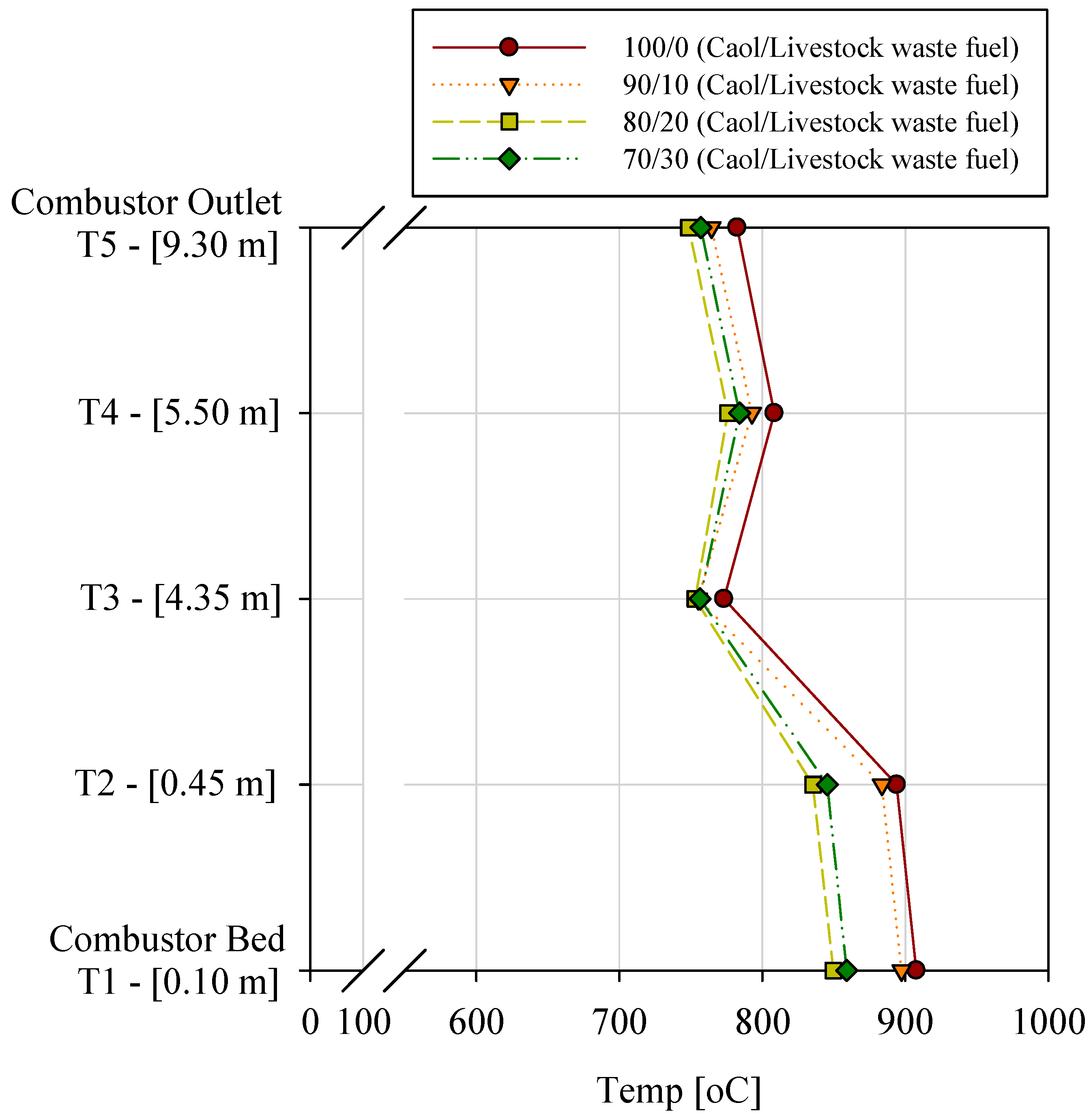 Energies 16 01981 g003