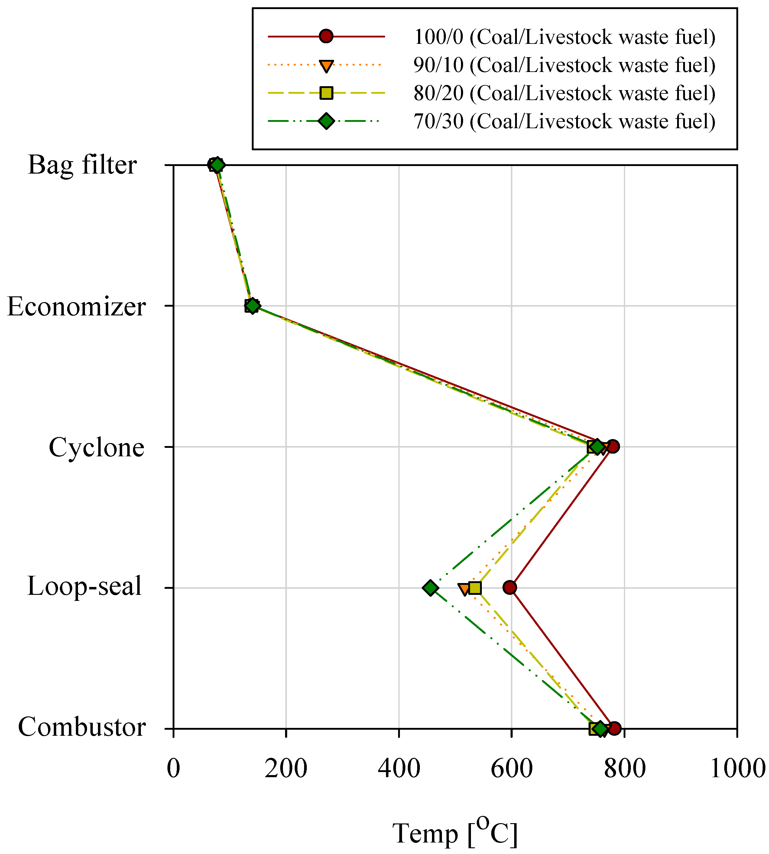 Energies 16 01981 g004