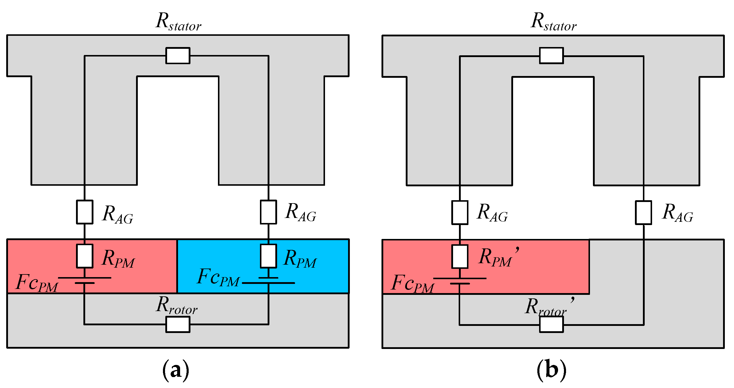 Energies 16 01982 g001