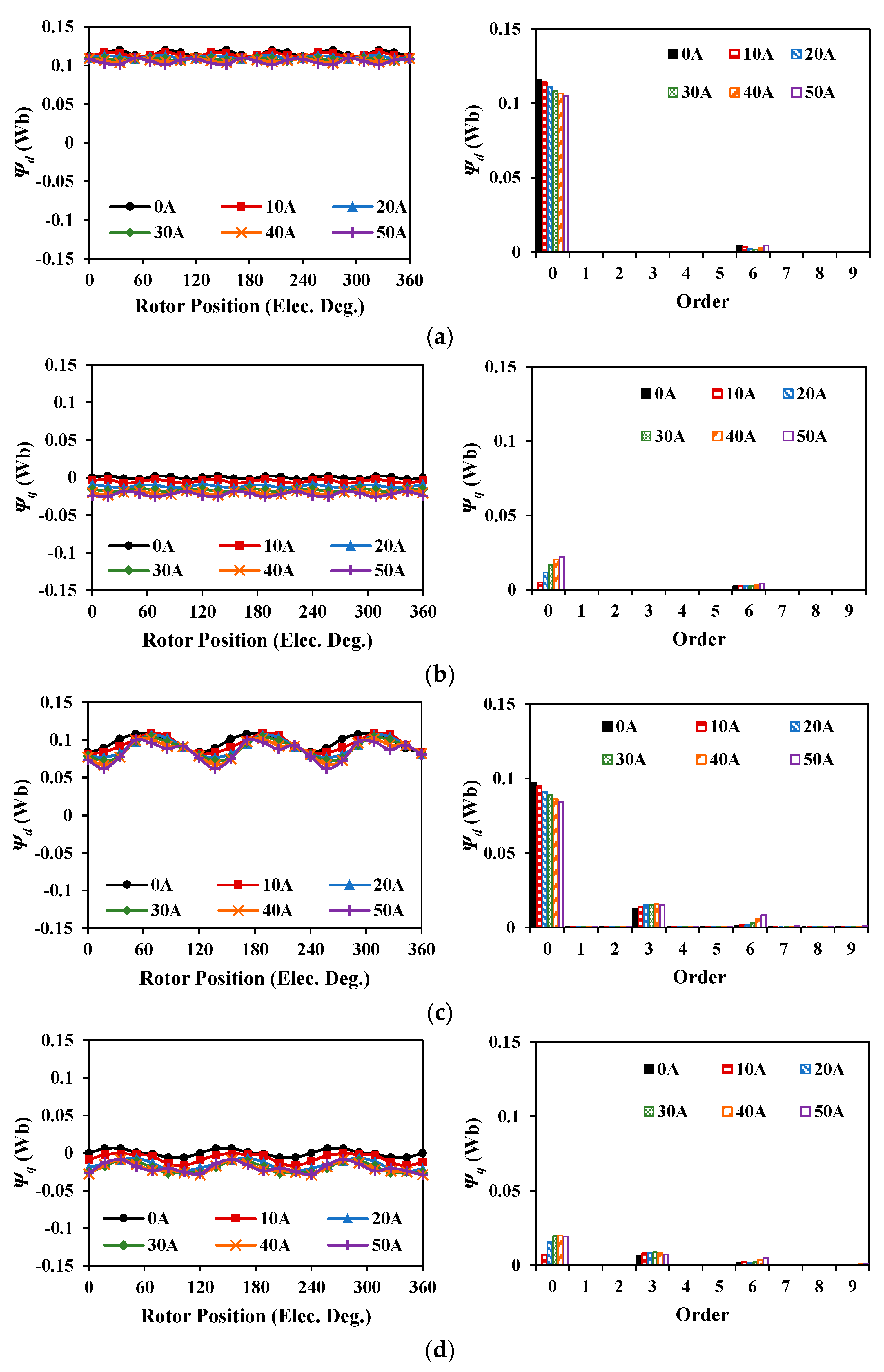 Energies 16 01982 g012