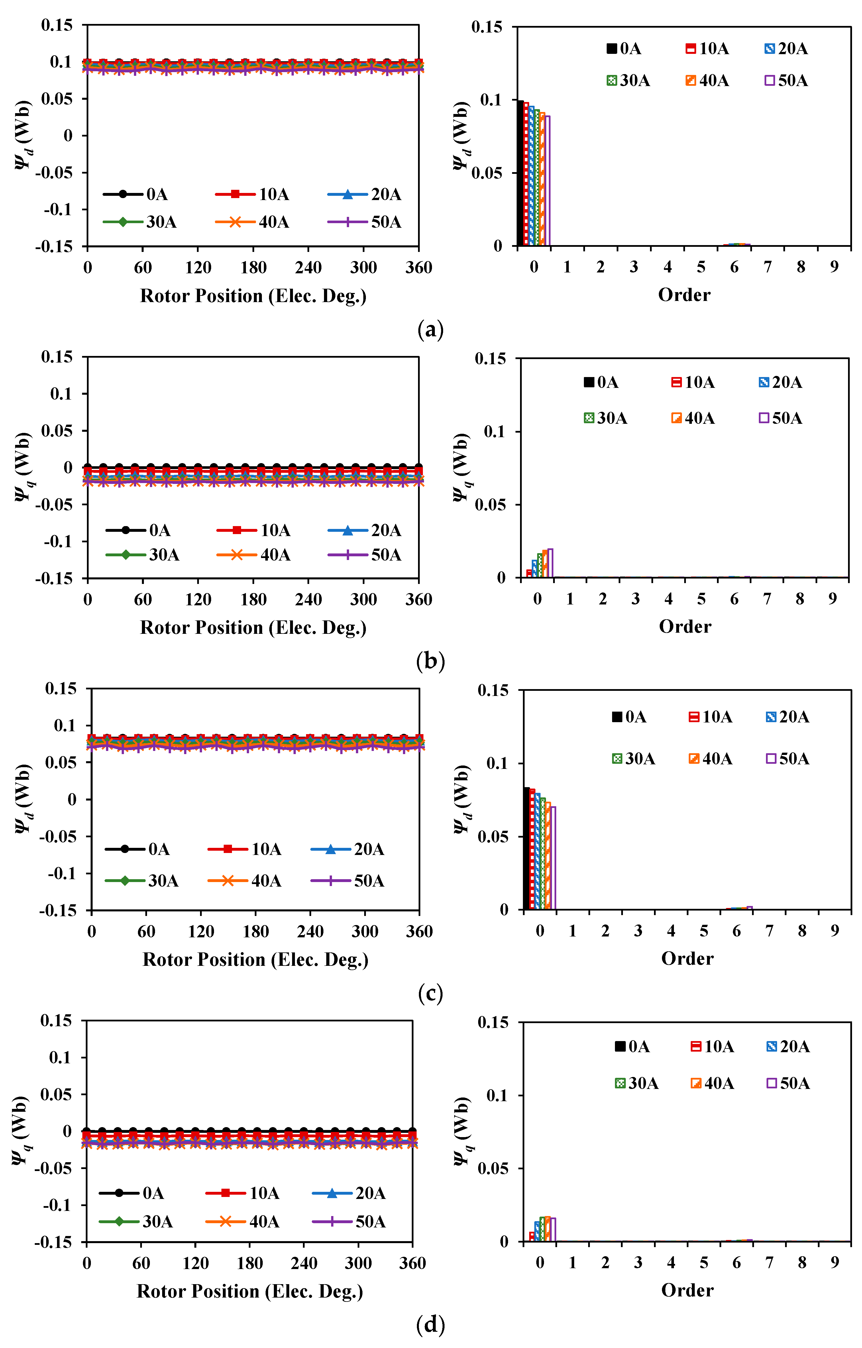 Energies 16 01982 g013