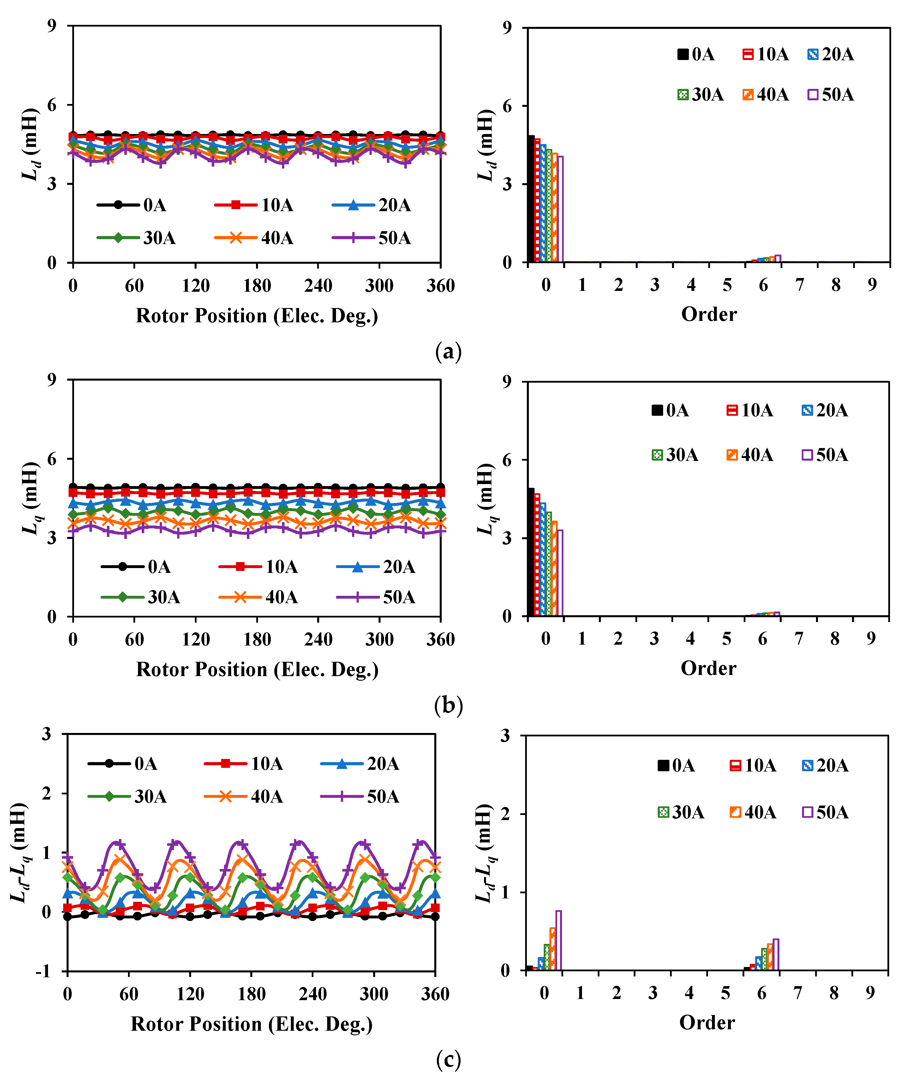 Energies 16 01982 g016