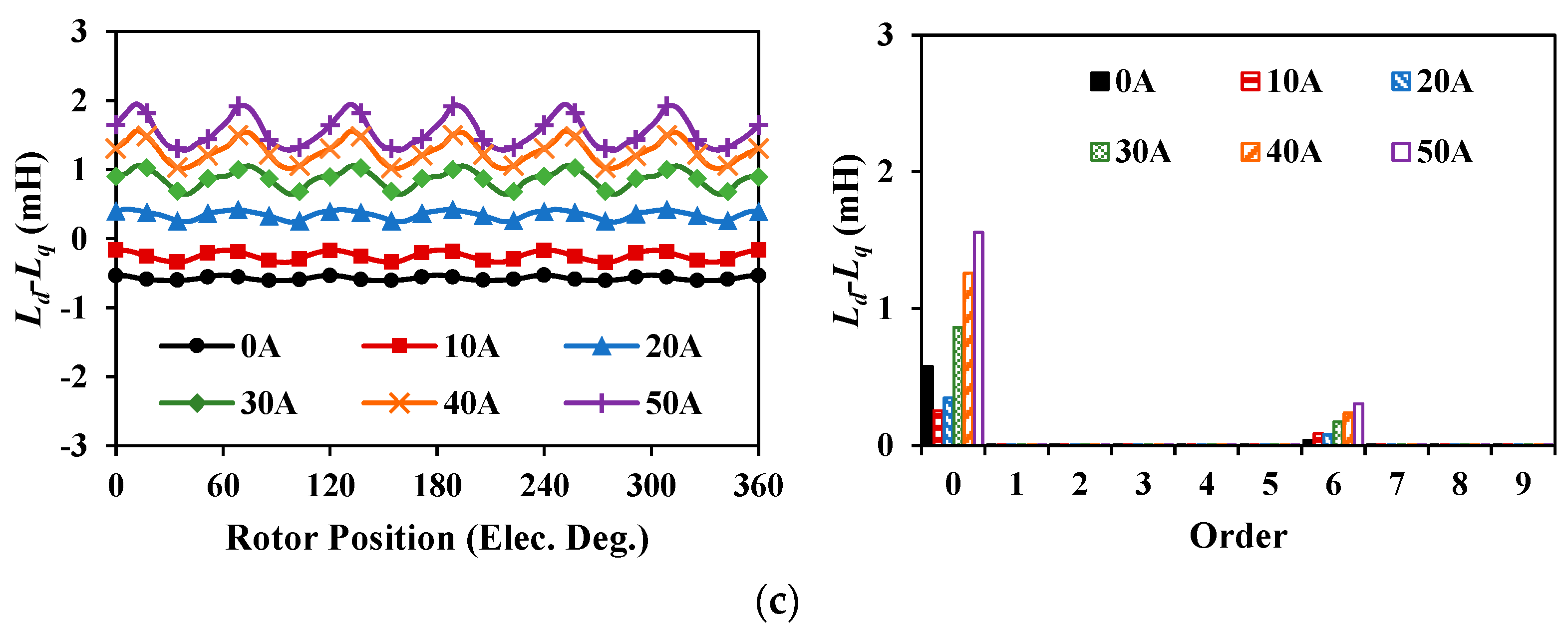 Energies 16 01982 g019b