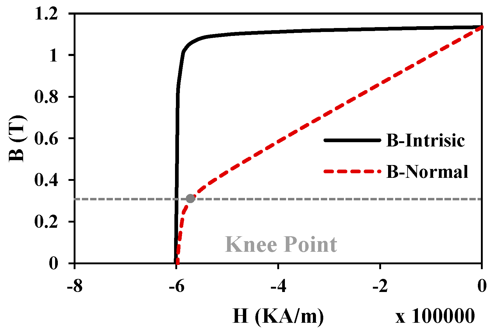 Energies 16 01982 g023