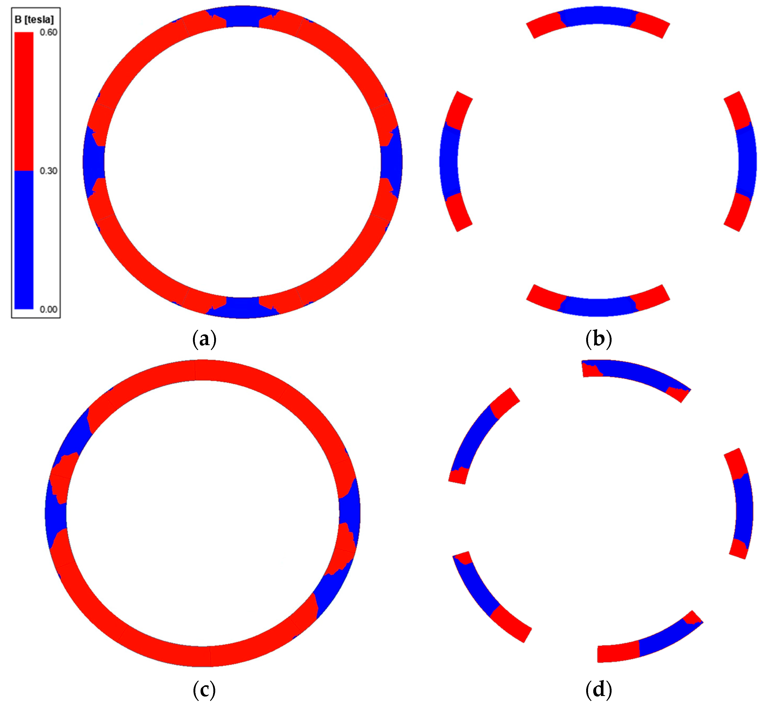 Energies 16 01982 g025