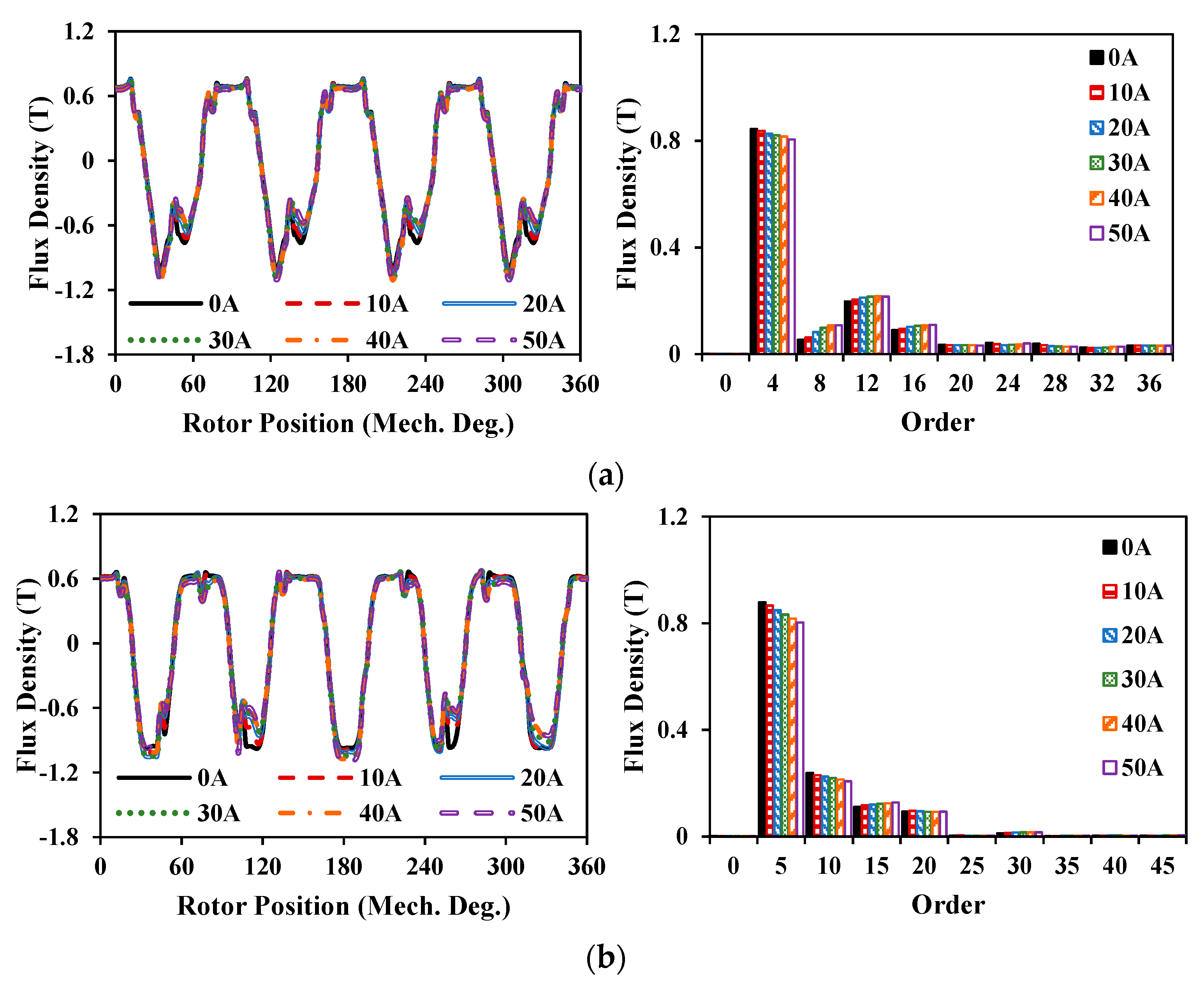 Energies 16 01982 g026