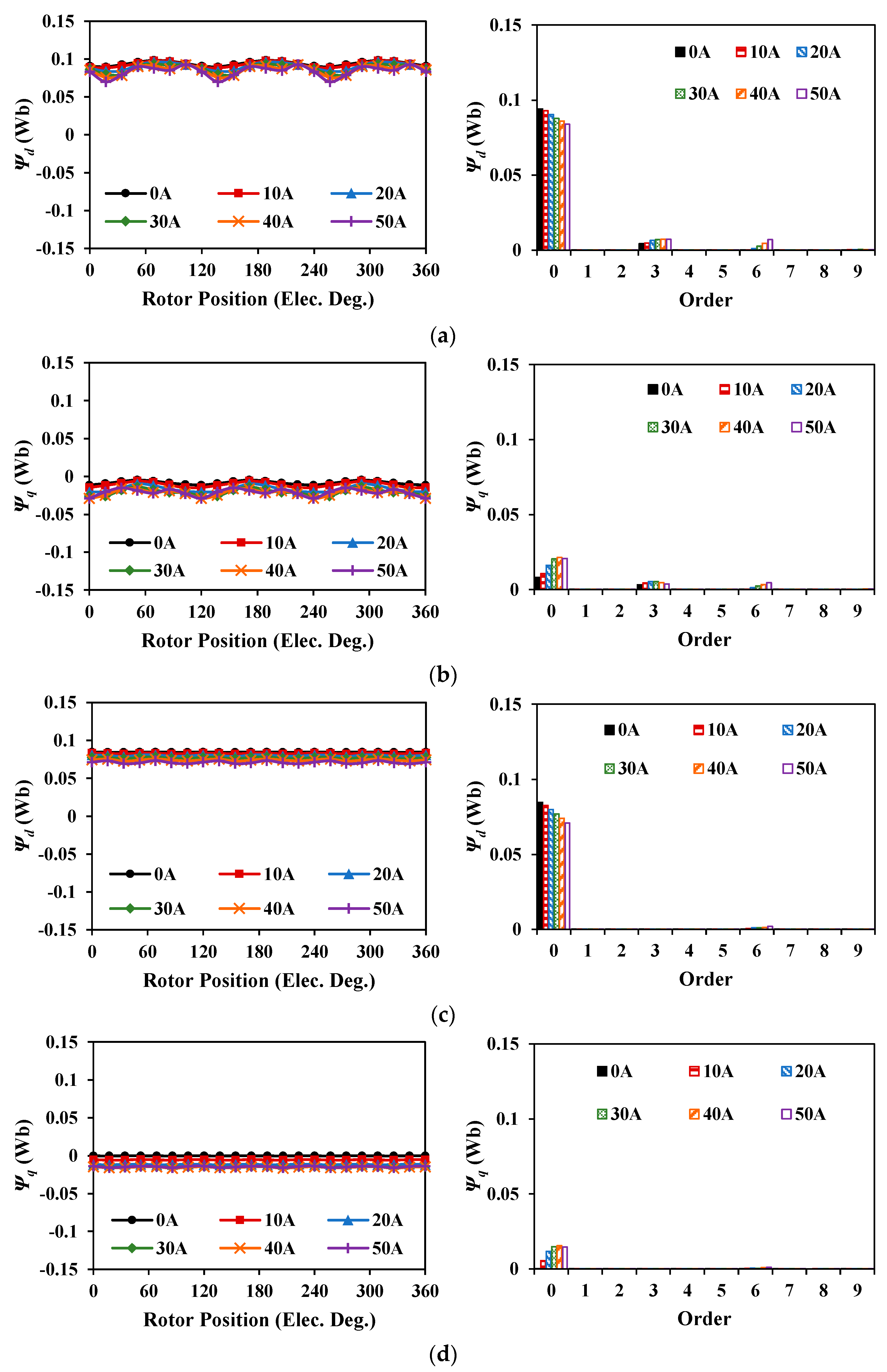 Energies 16 01982 g029