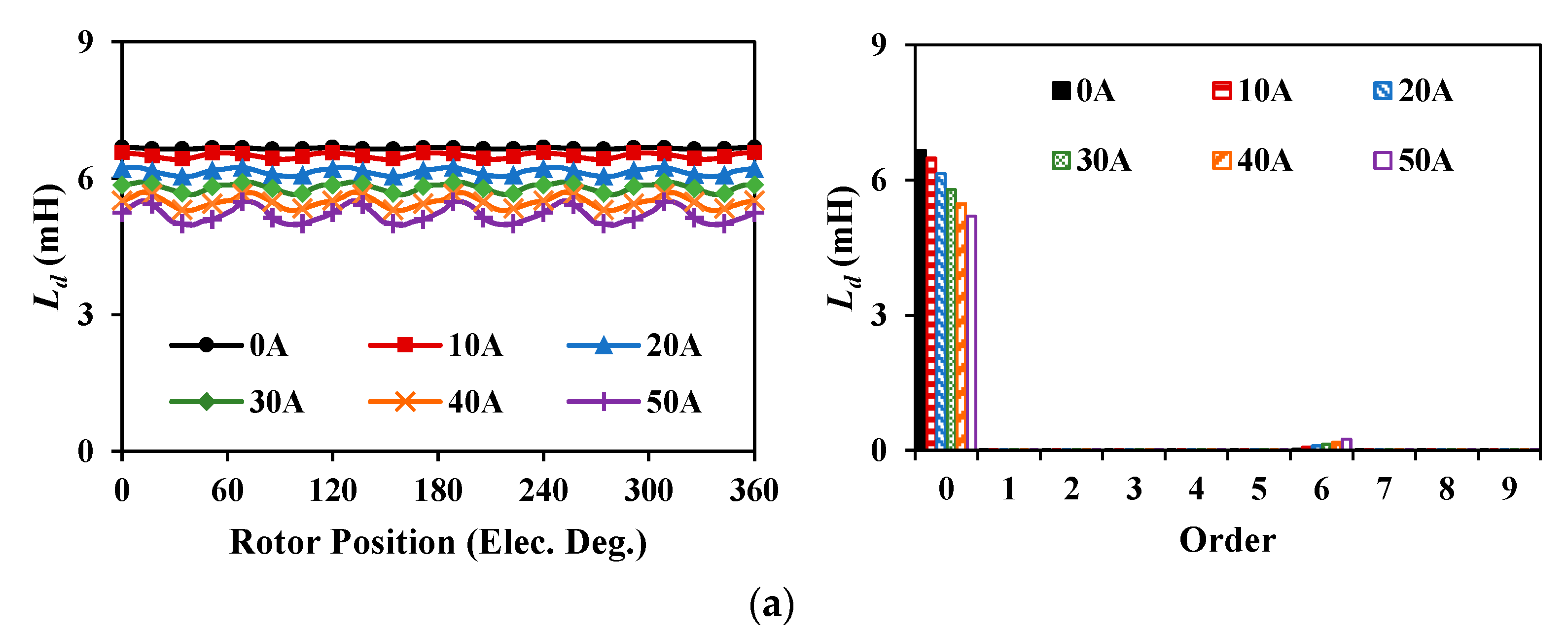 Energies 16 01982 g032a