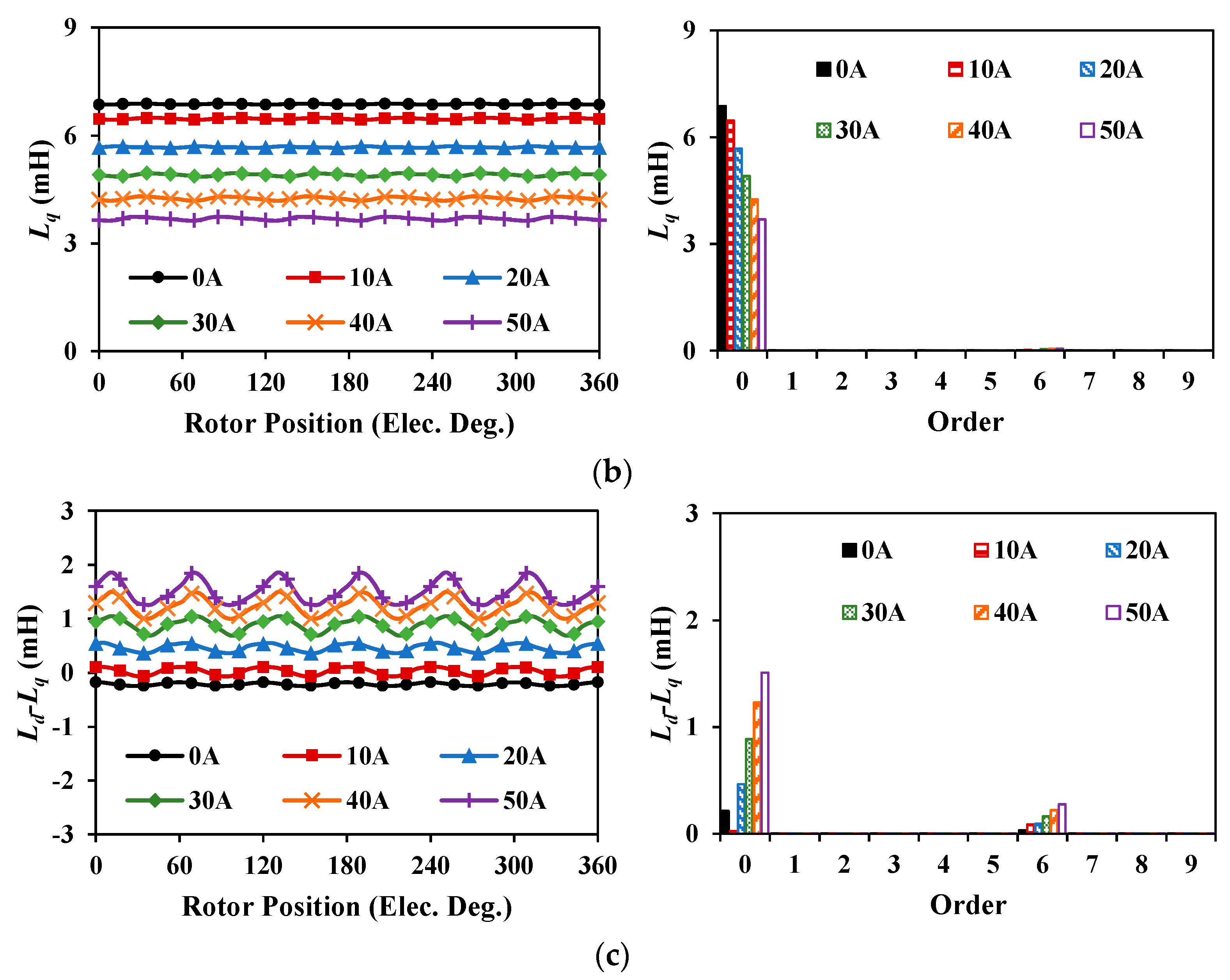 Energies 16 01982 g032b