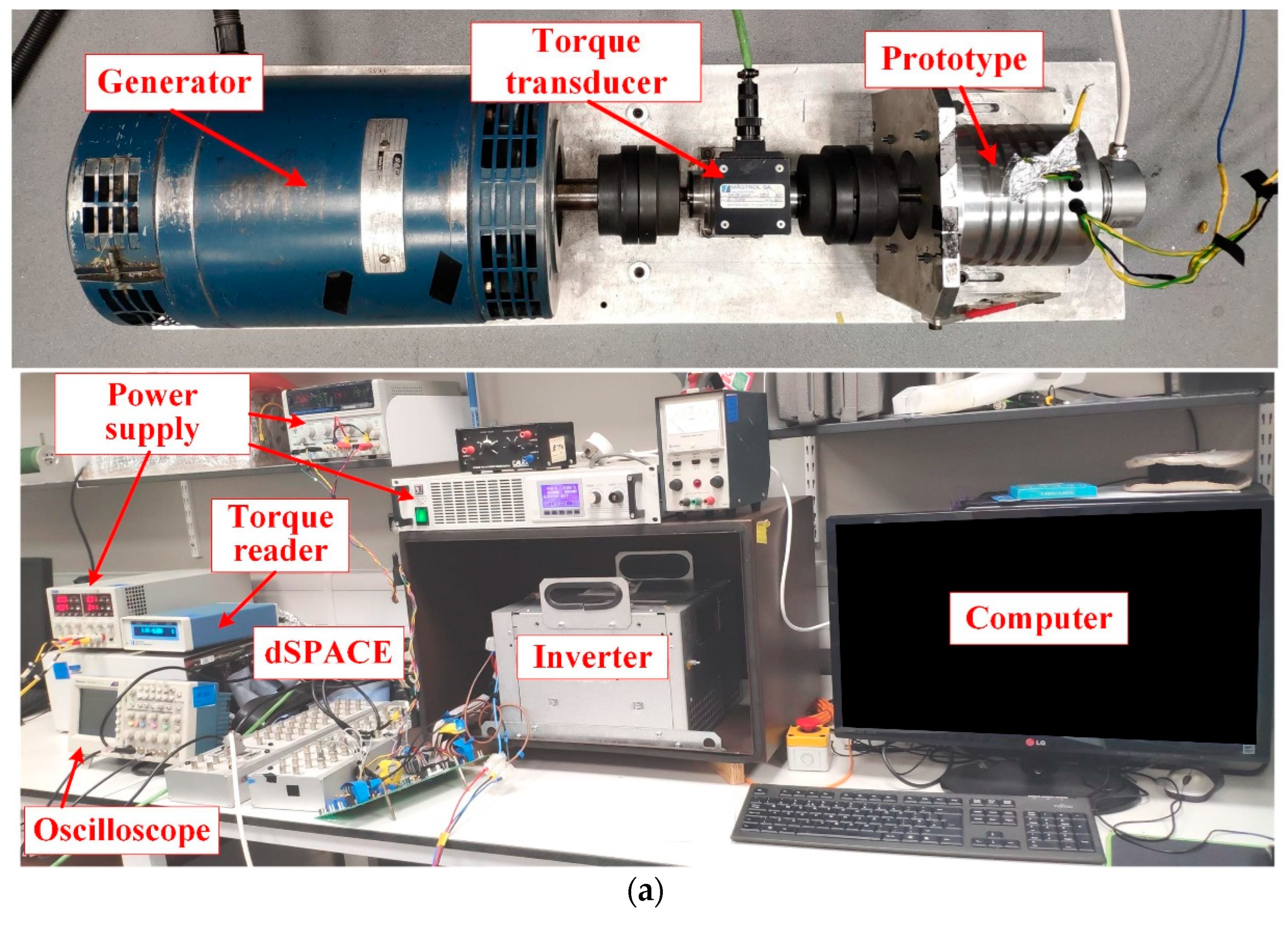 Energies 16 01982 g038a