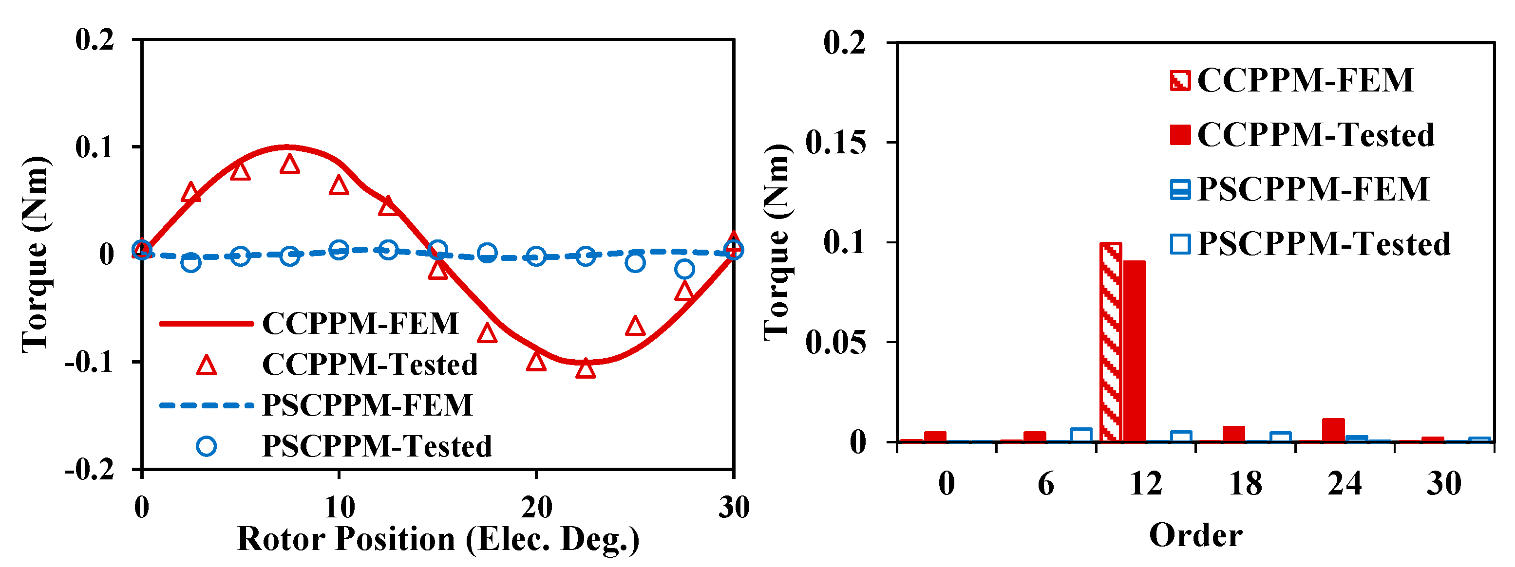 Energies 16 01982 g041