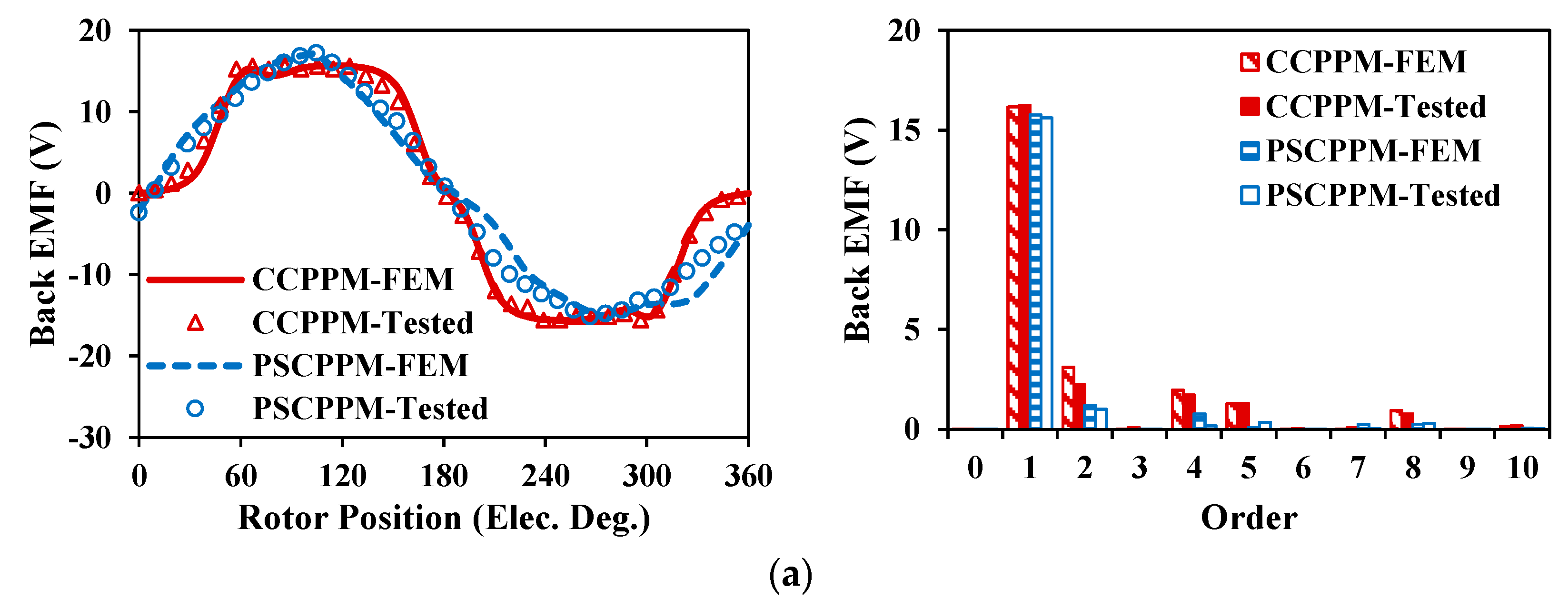 Energies 16 01982 g043a