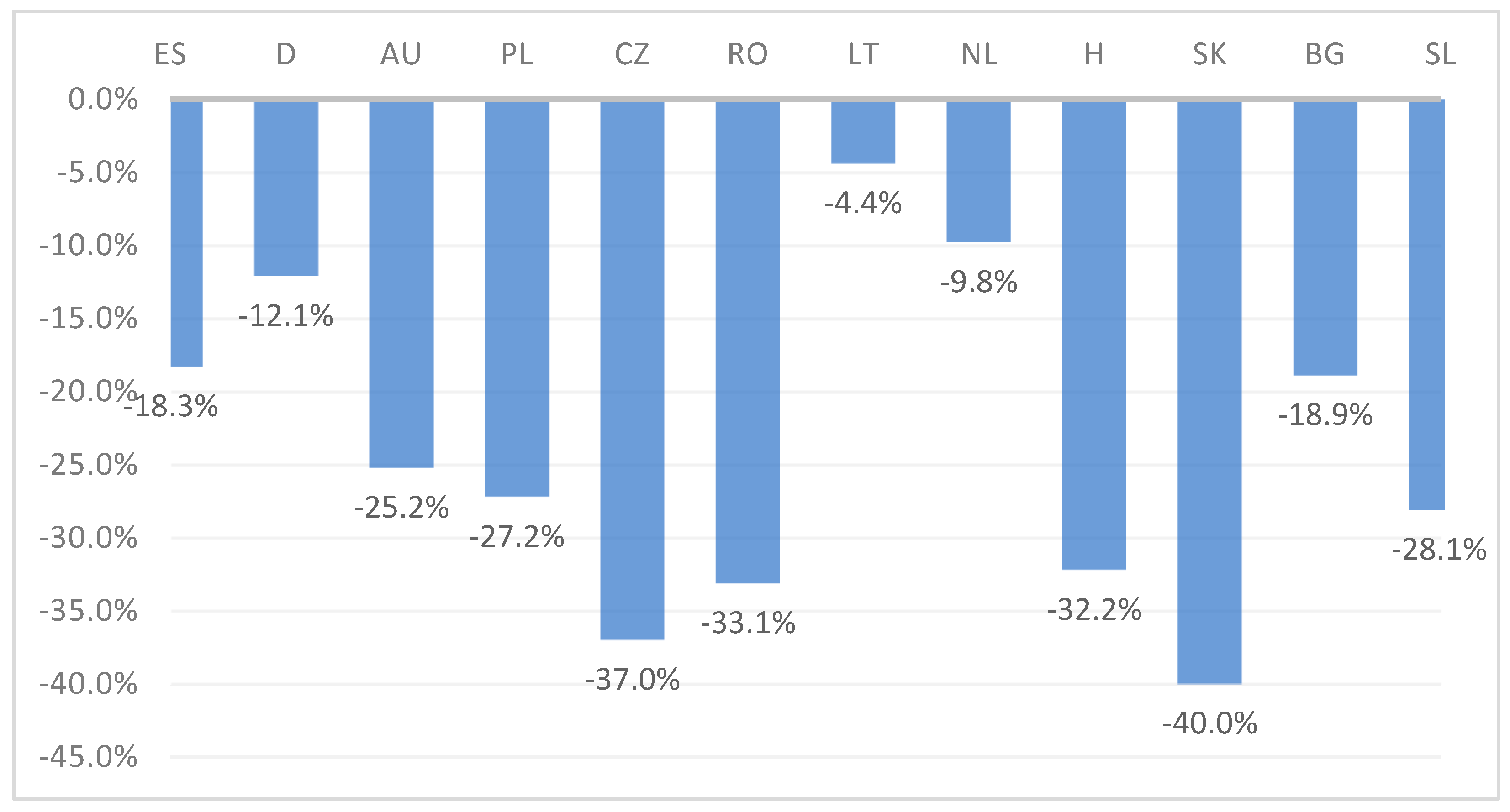 Energies 16 01984 g001