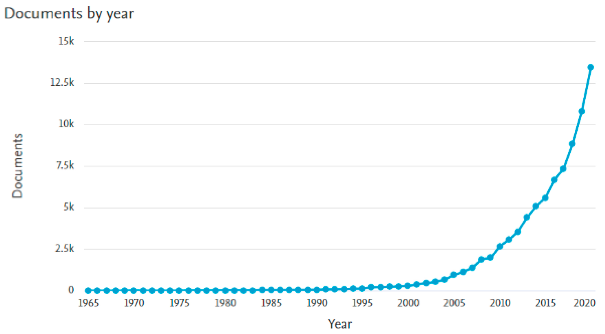 Energies 16 01984 g002