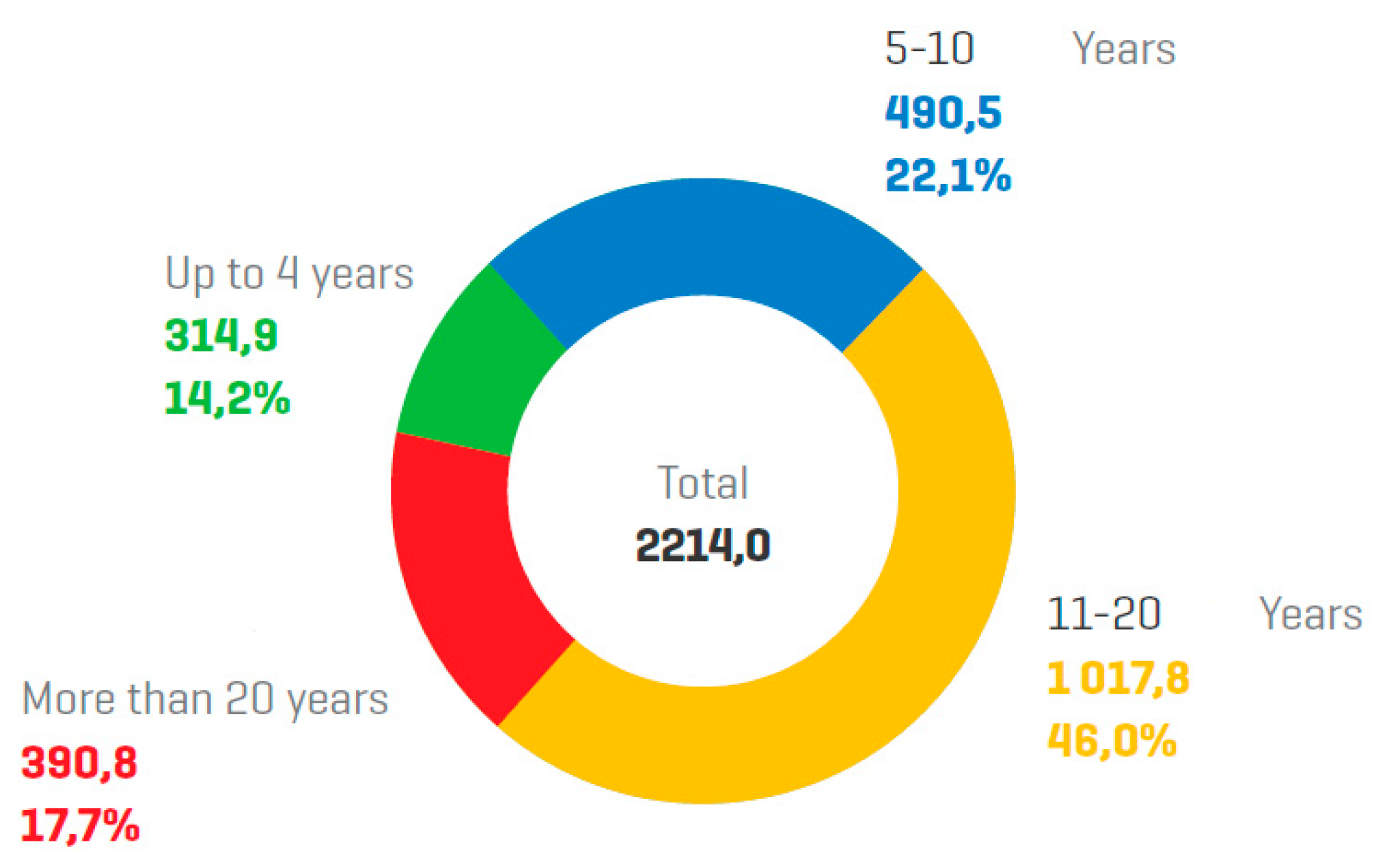 Energies 16 01984 g003