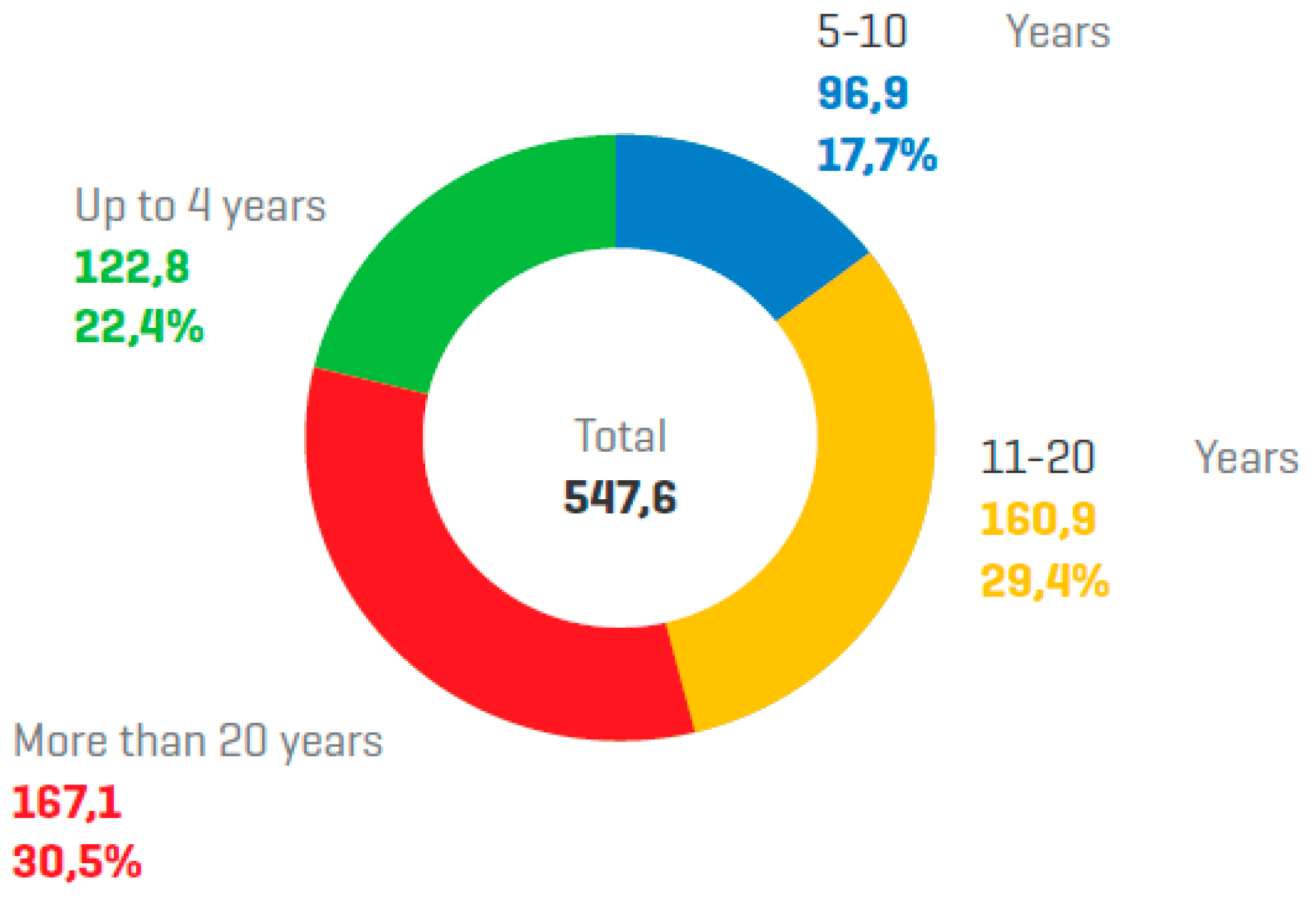 Energies 16 01984 g004