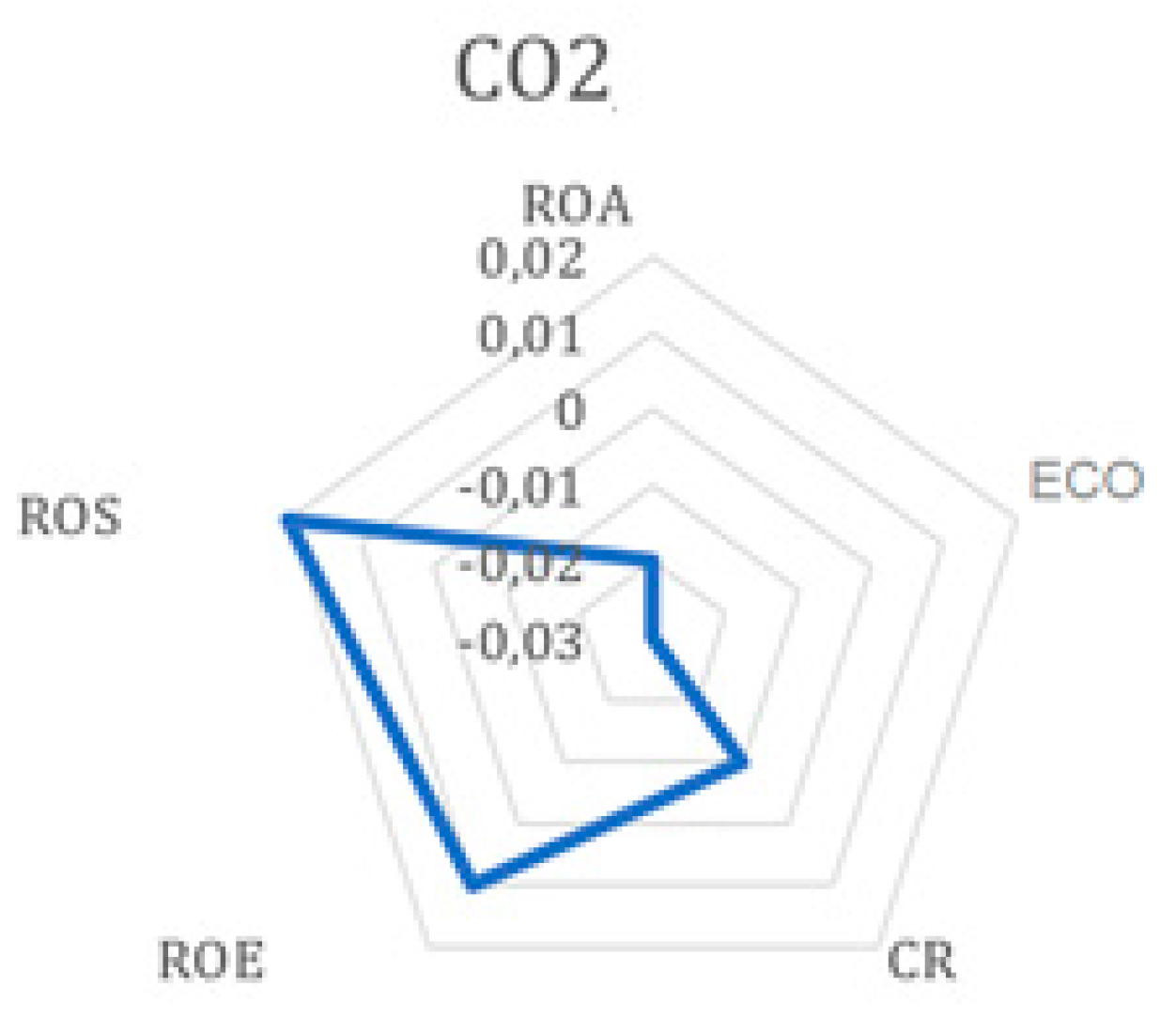 Energies 16 01984 g009