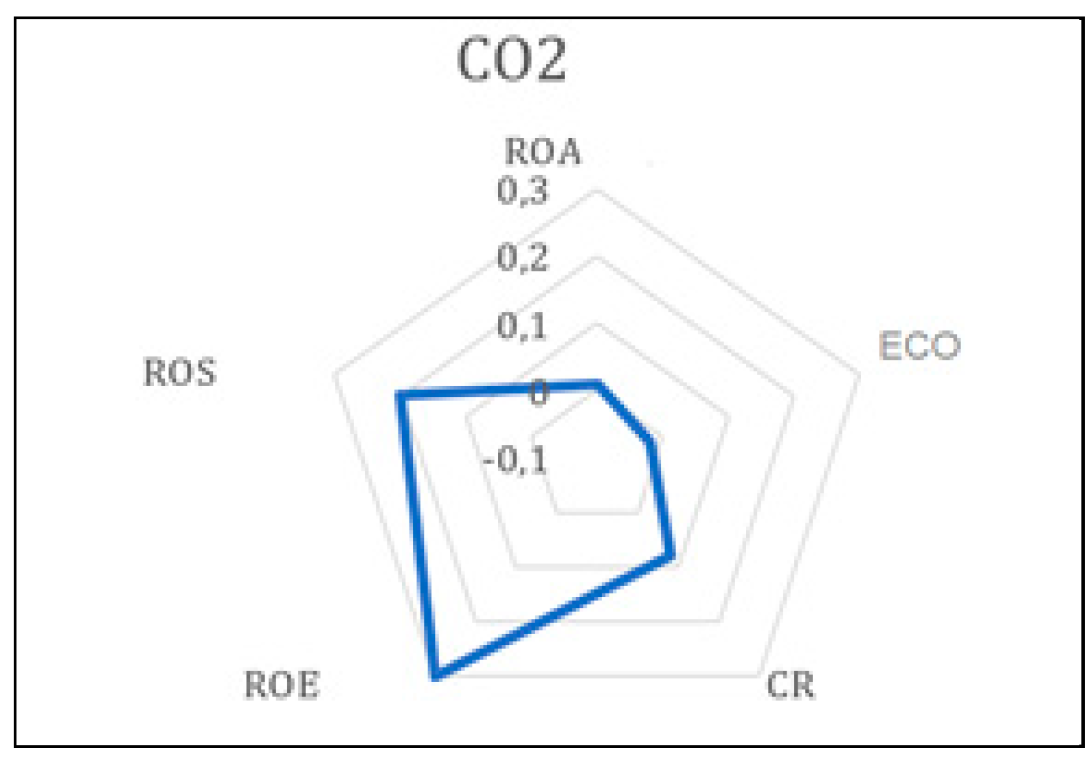Energies 16 01984 g010