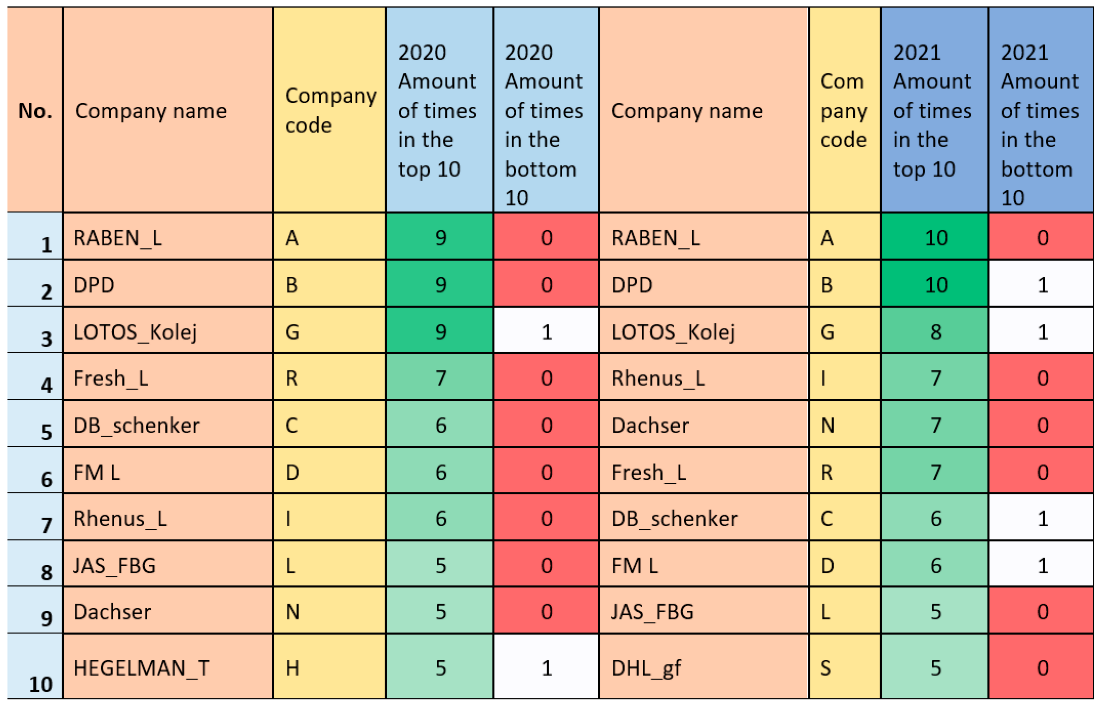 Energies 16 01984 sch003