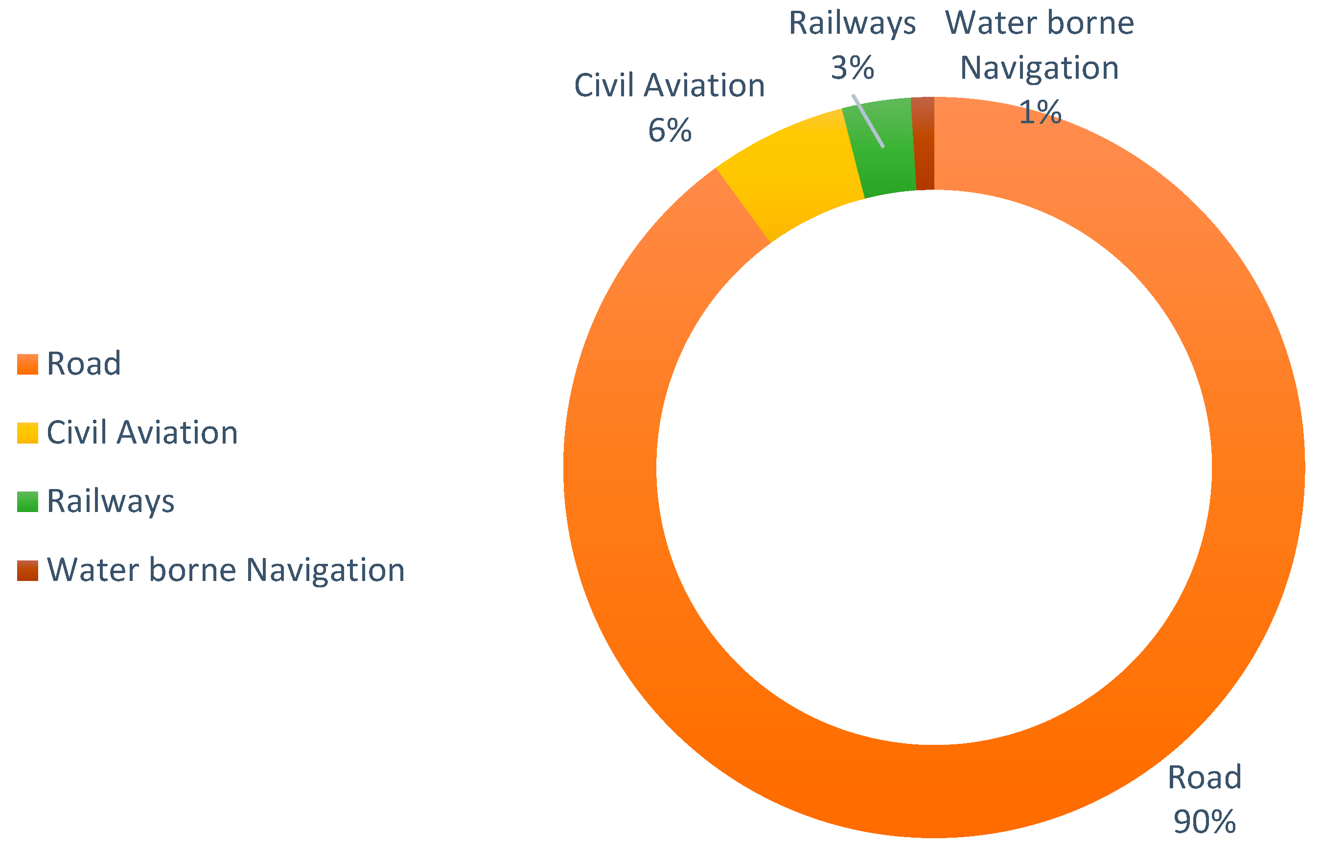 Energies 16 01986 g002 Energies 16 01986 g002