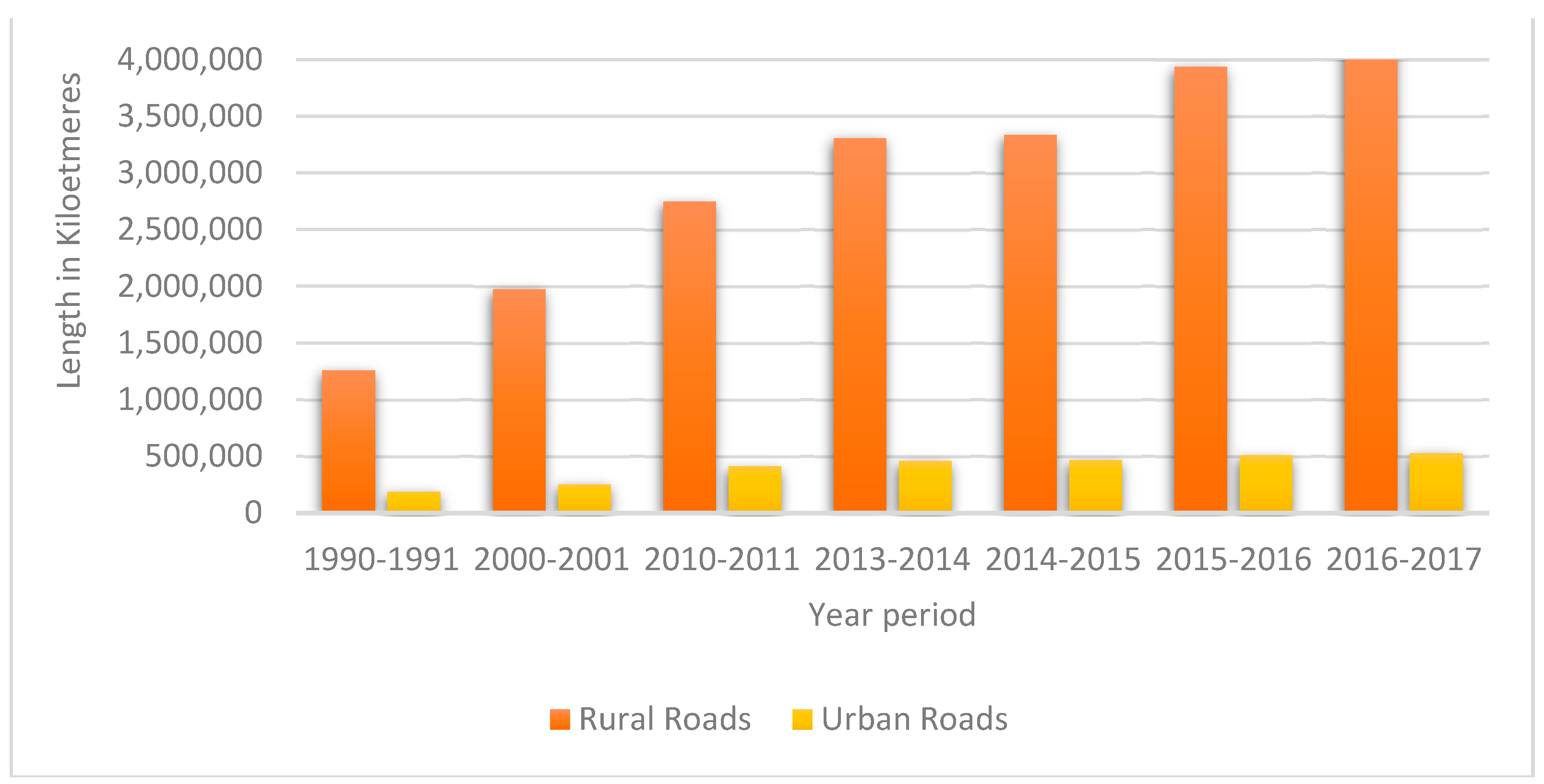 Energies 16 01986 g003 Energies 16 01986 g003